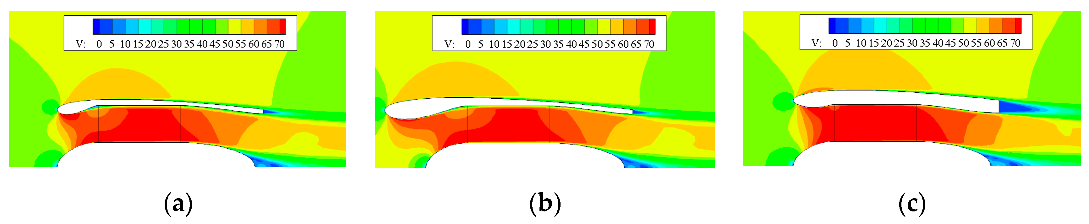 Aerospace 09 00165 g030 550