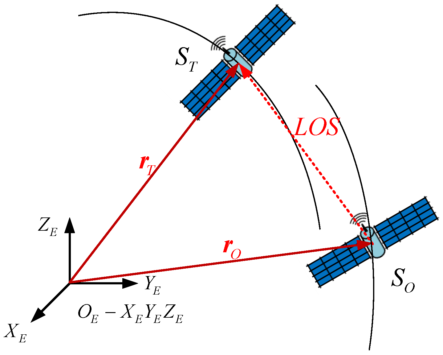 Aerospace 09 00166 g001 Aerospace 09 00166 g001