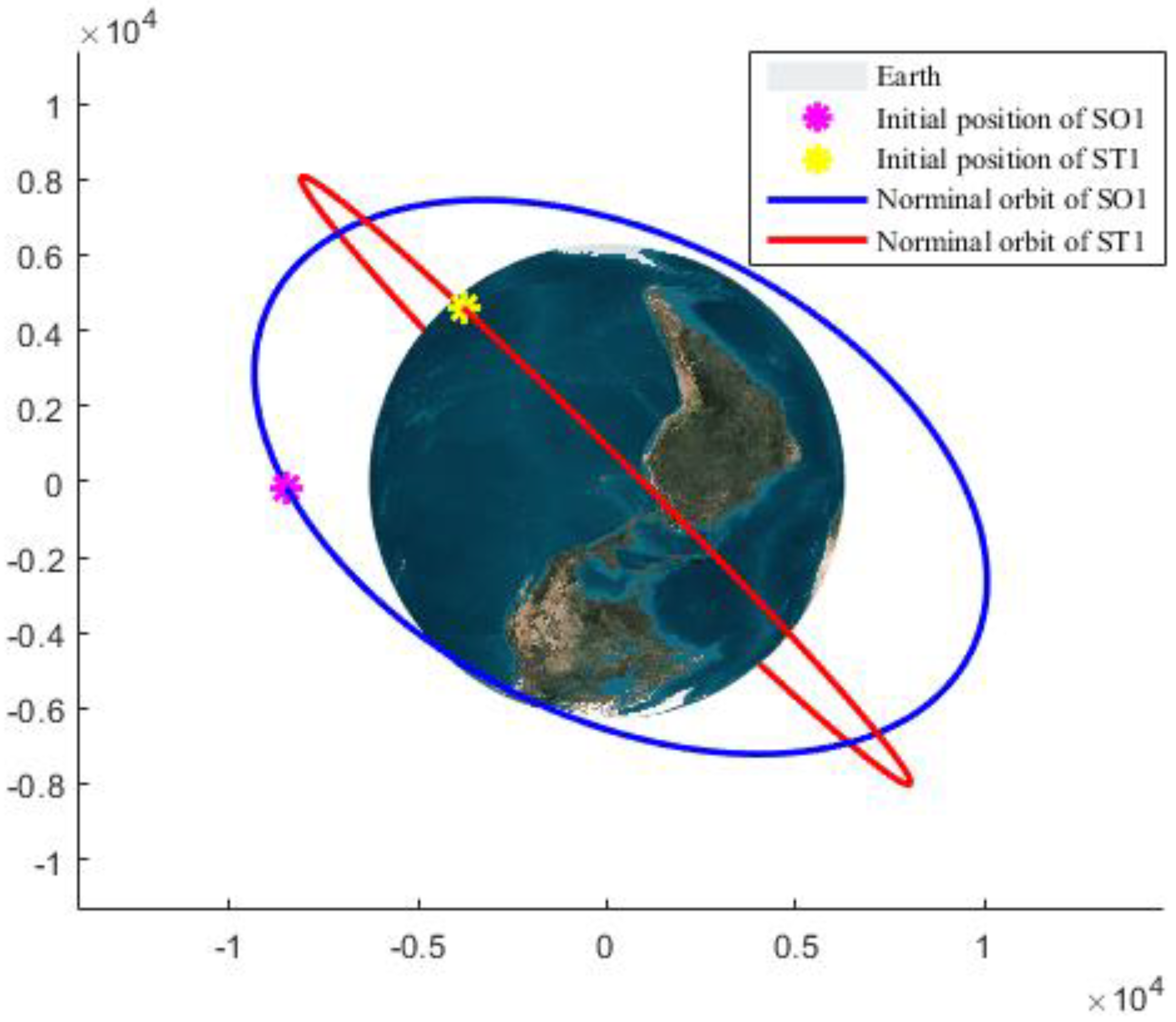 Aerospace 09 00166 g002 Aerospace 09 00166 g002