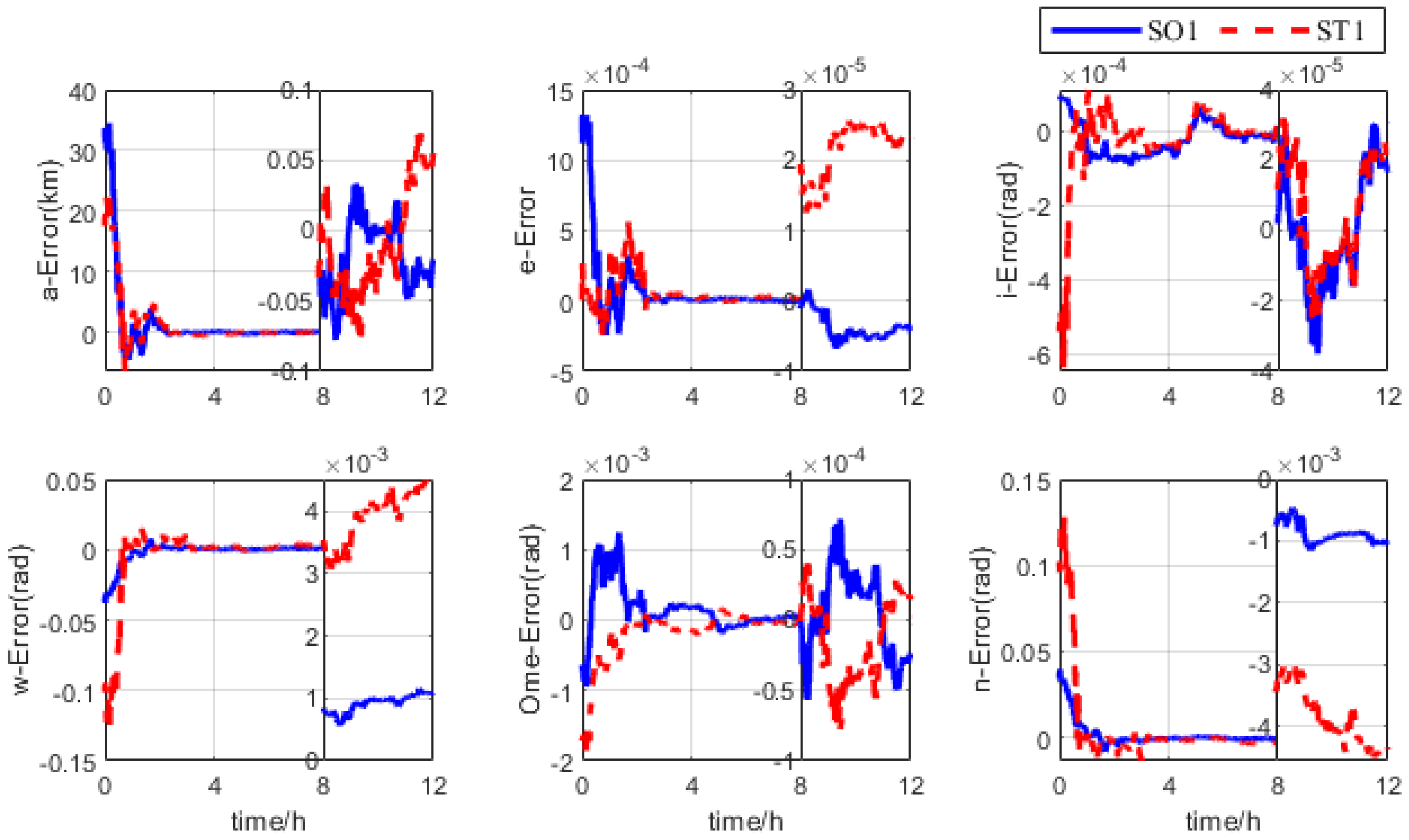 Aerospace 09 00166 g003 Aerospace 09 00166 g003