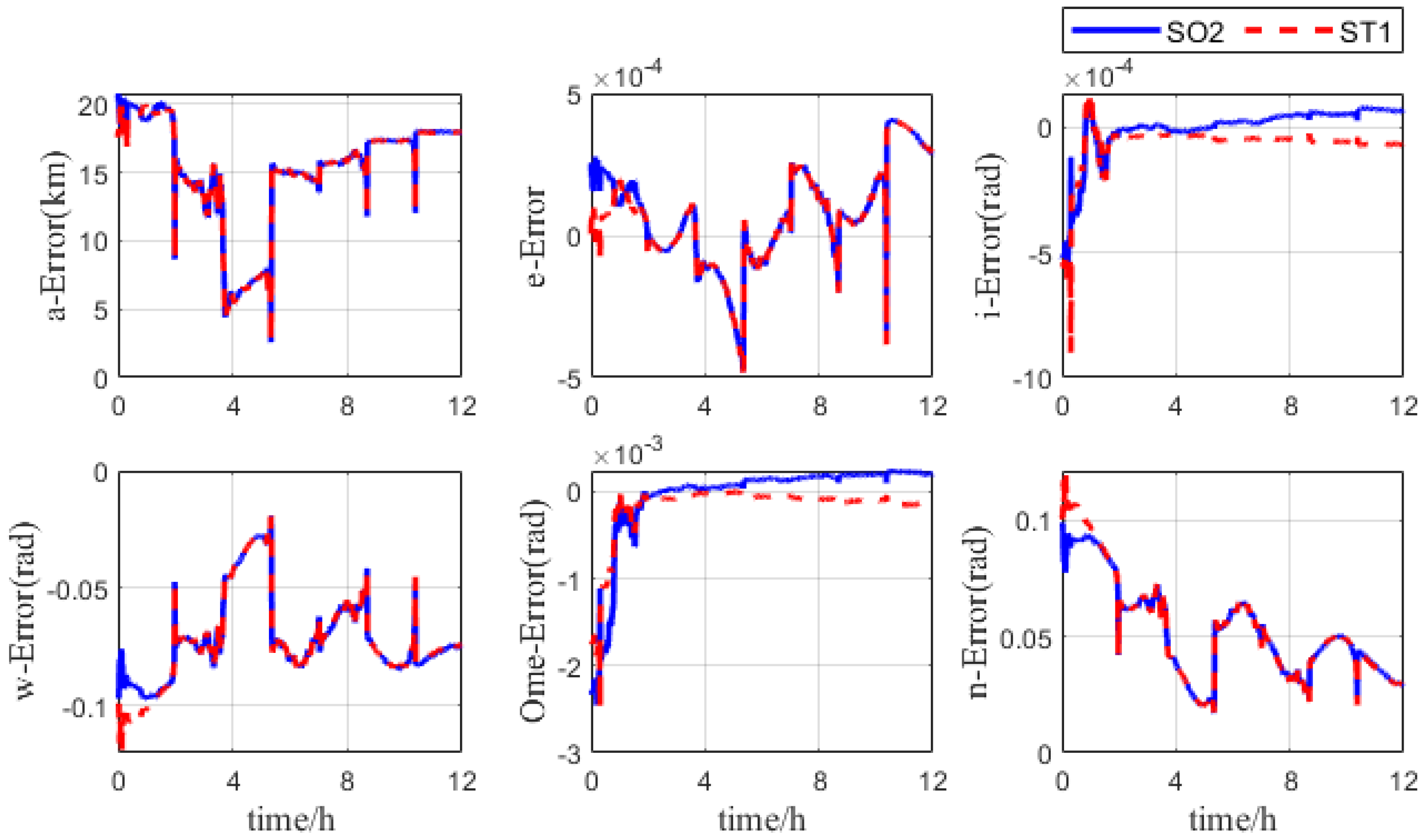 Aerospace 09 00166 g004 Aerospace 09 00166 g004
