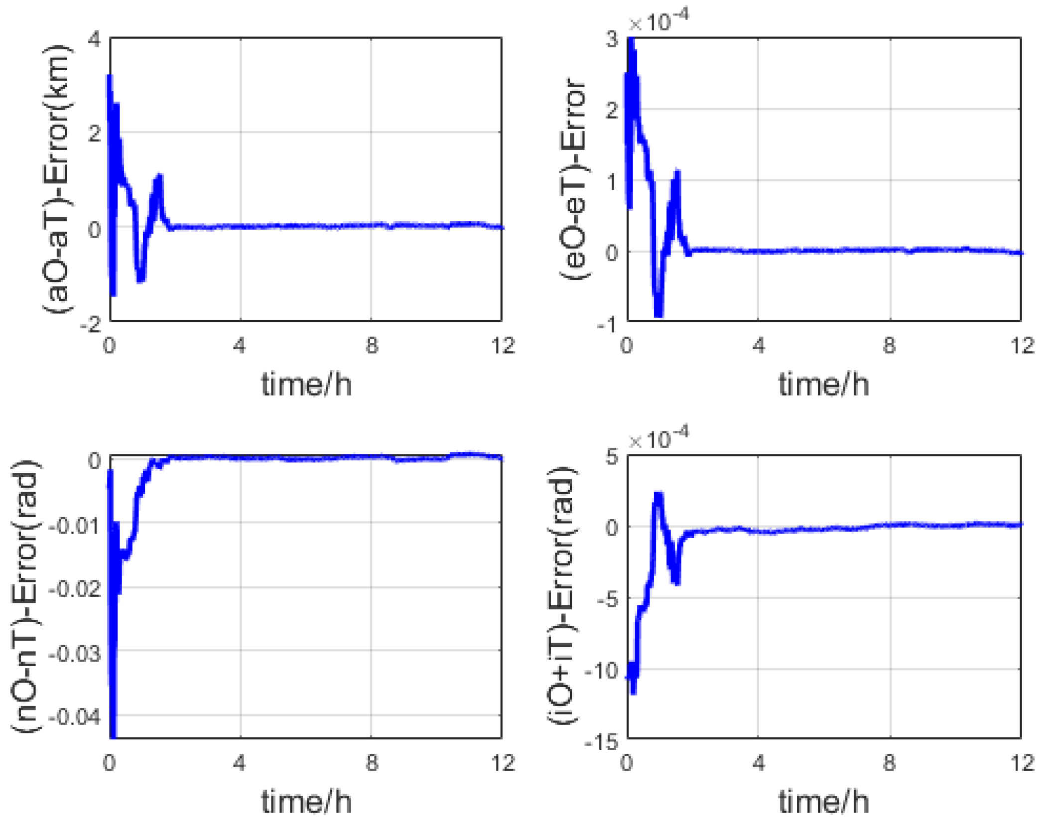 Aerospace 09 00166 g005 Aerospace 09 00166 g005