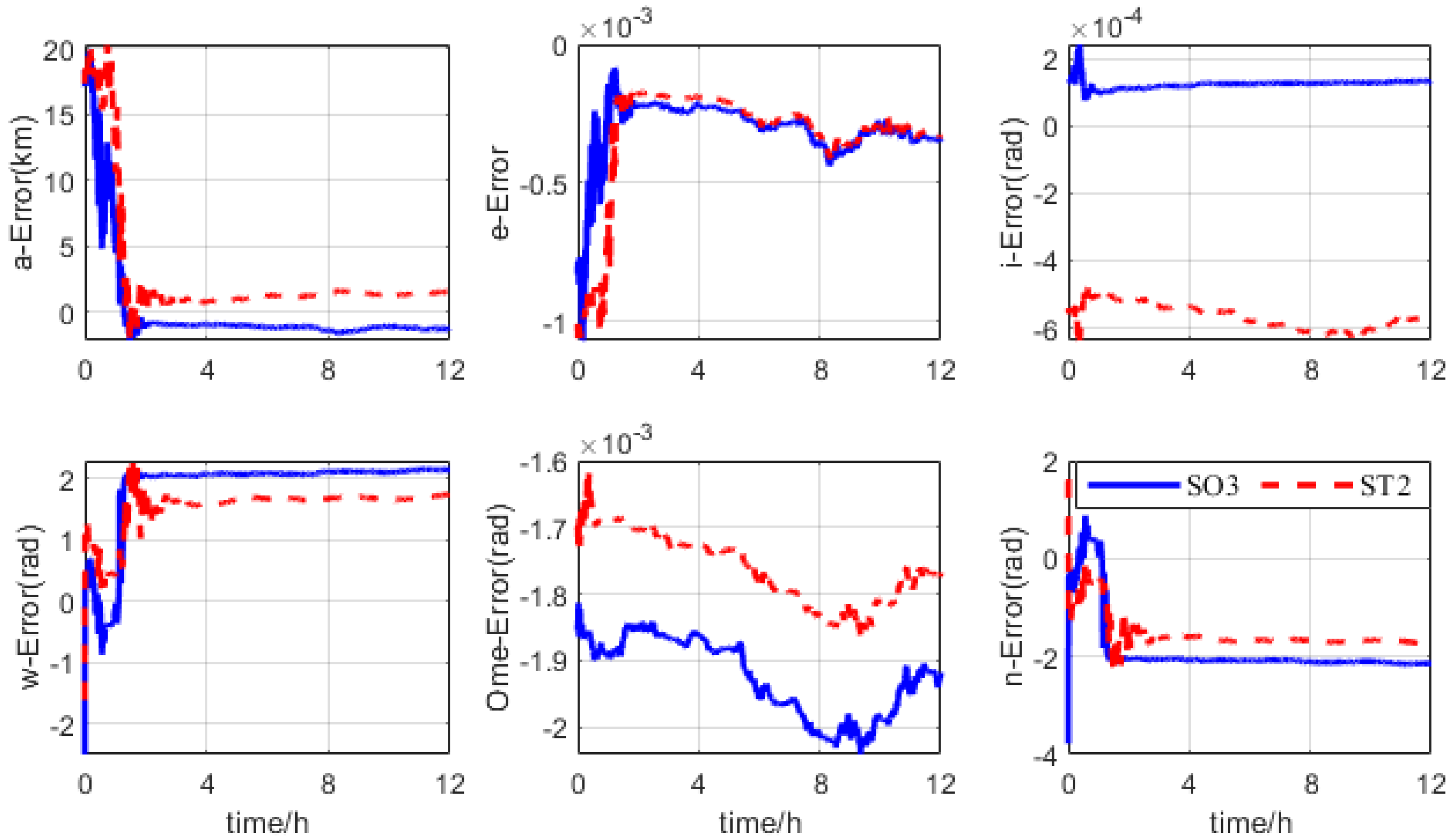 Aerospace 09 00166 g006 Aerospace 09 00166 g006