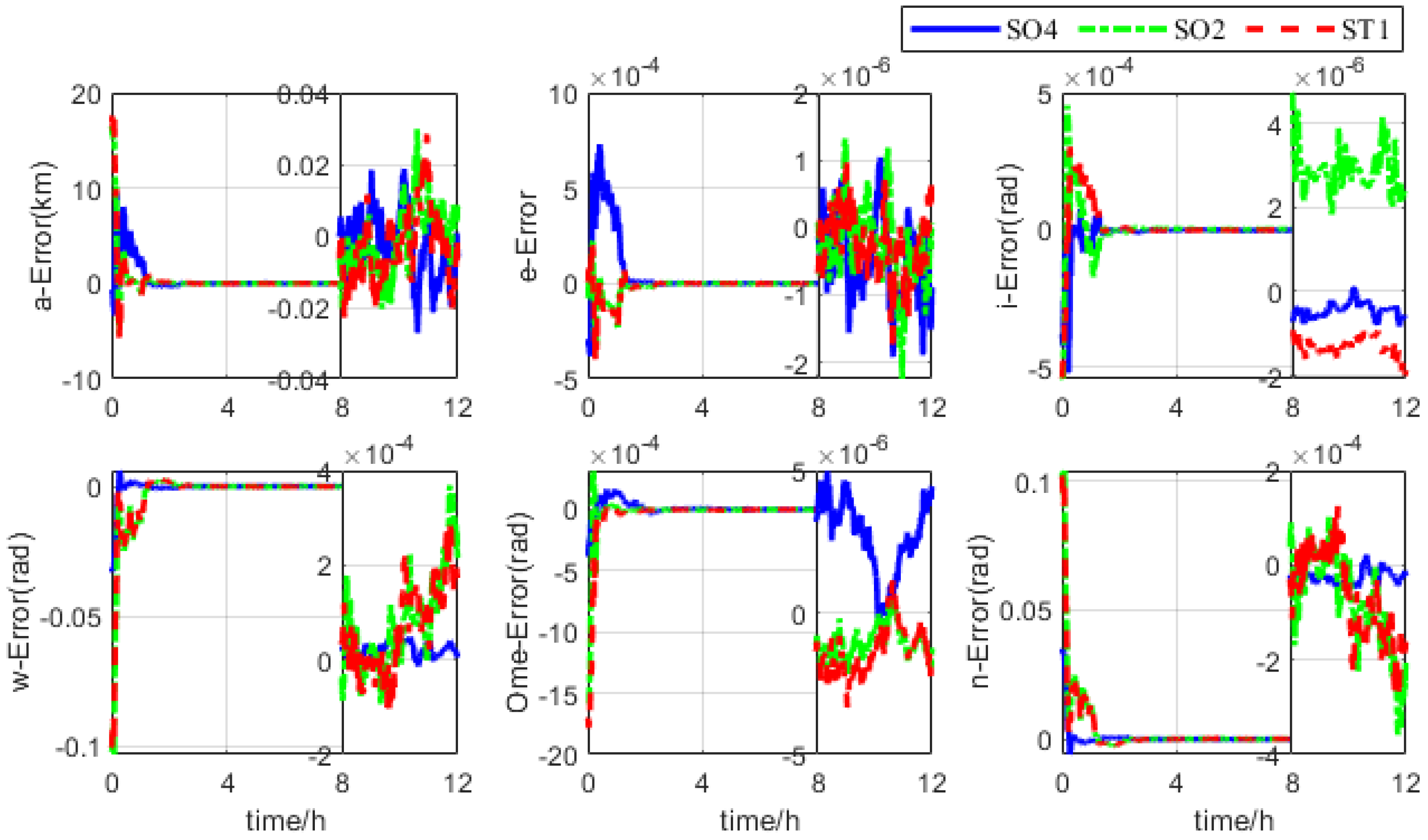 Aerospace 09 00166 g011 Aerospace 09 00166 g011