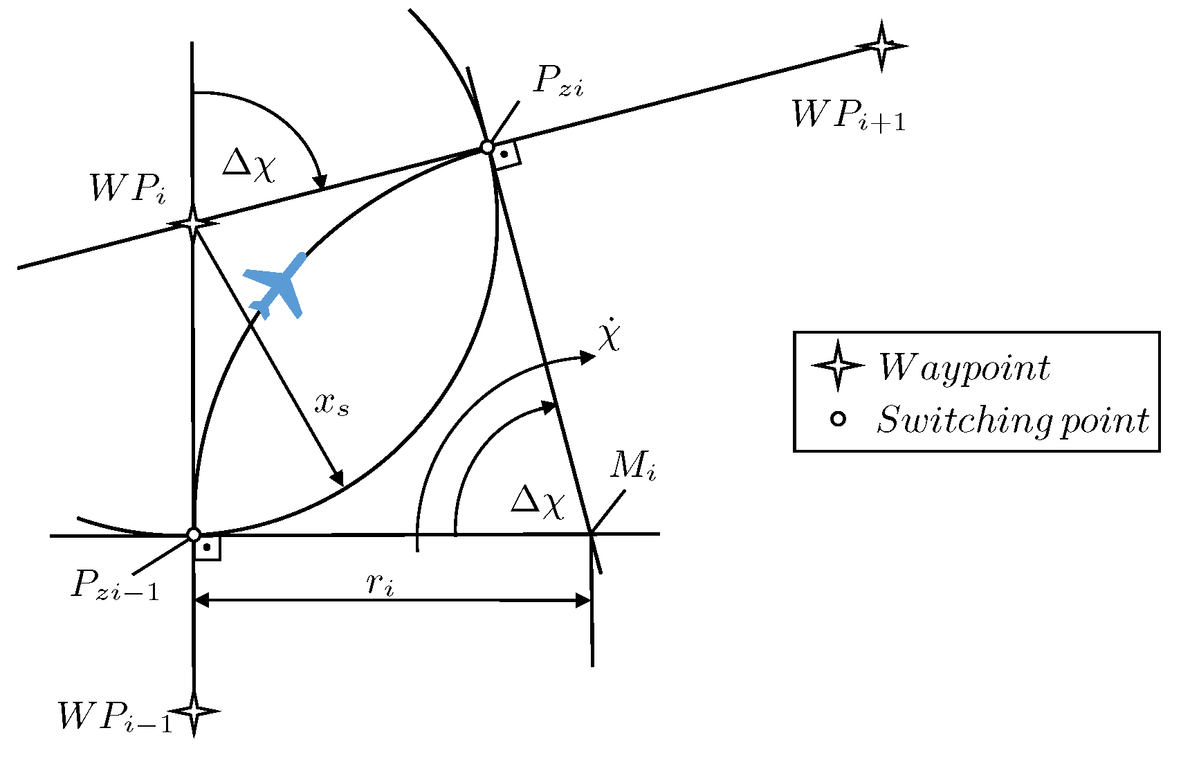 Aerospace 09 00167 g003 550