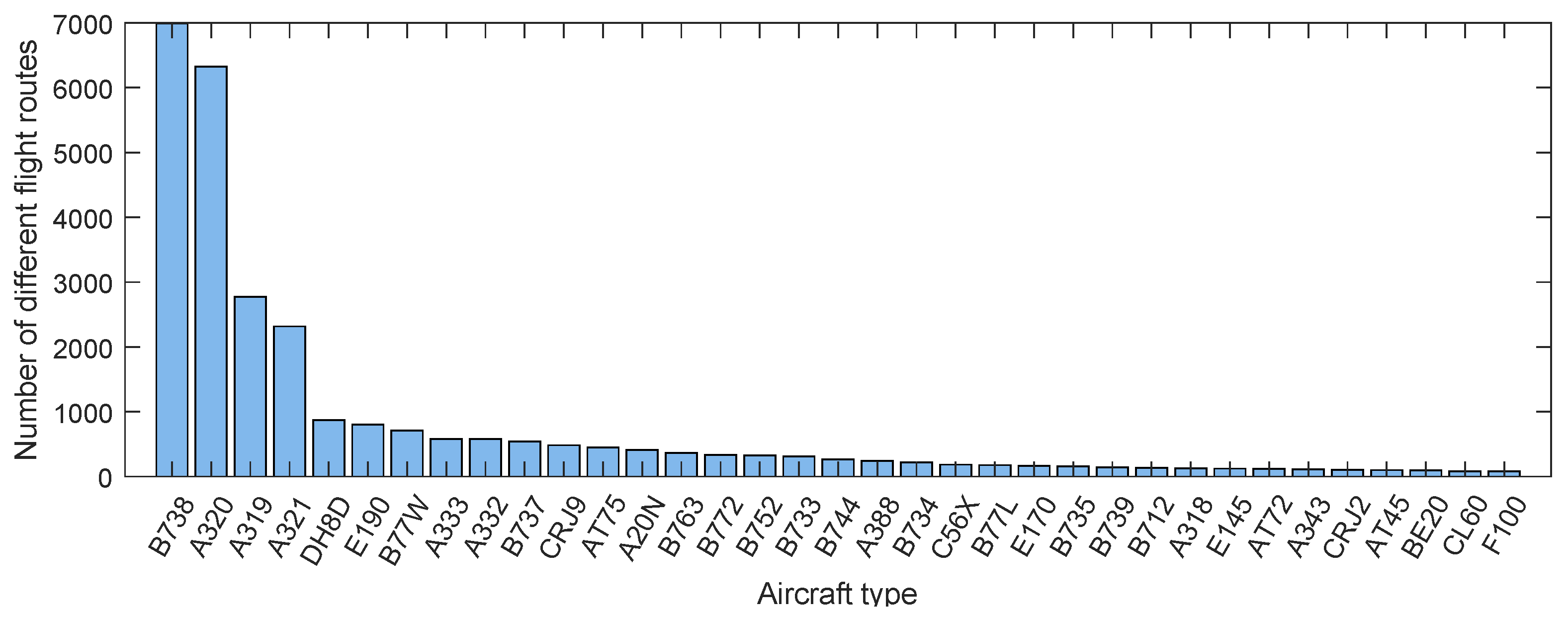 Aerospace 09 00167 g010 550