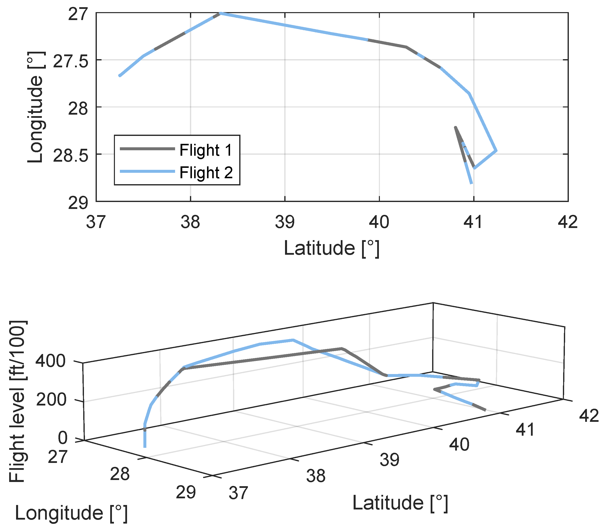 Aerospace 09 00167 g011 550