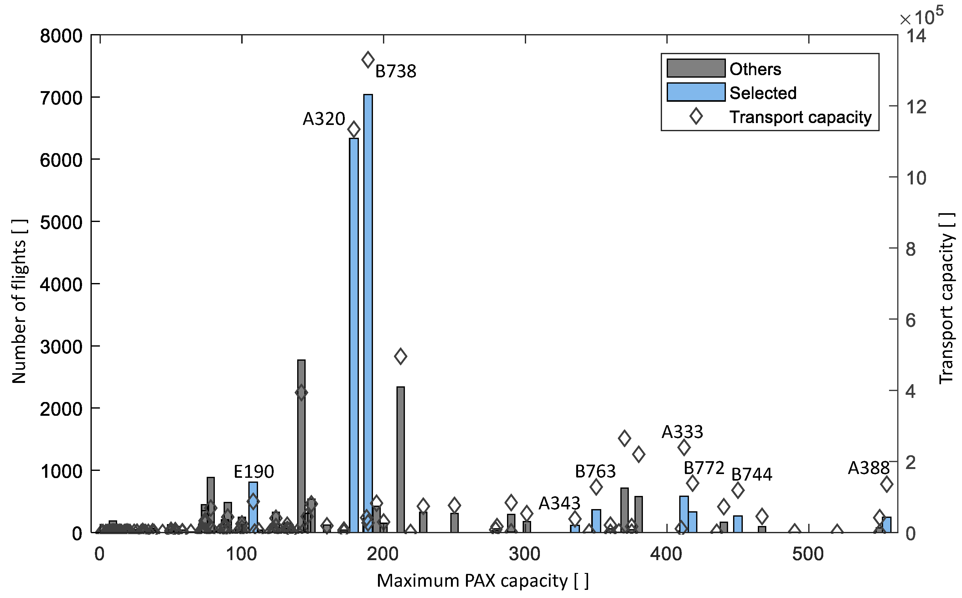 Aerospace 09 00167 g014 550
