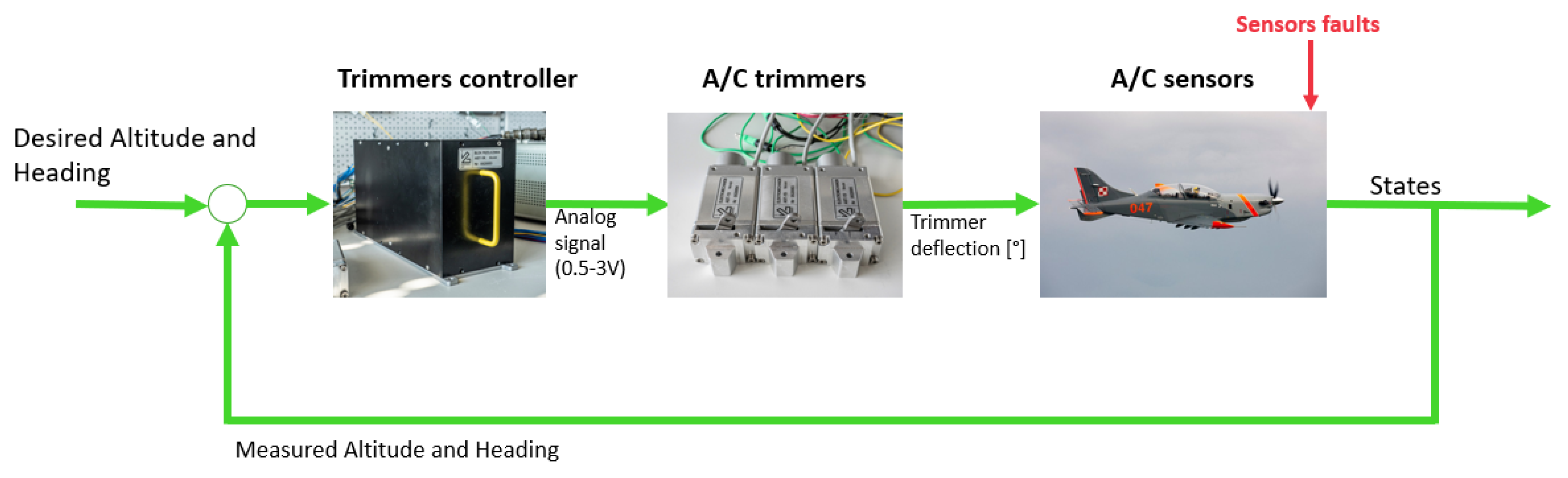 Aerospace 09 00169 g001