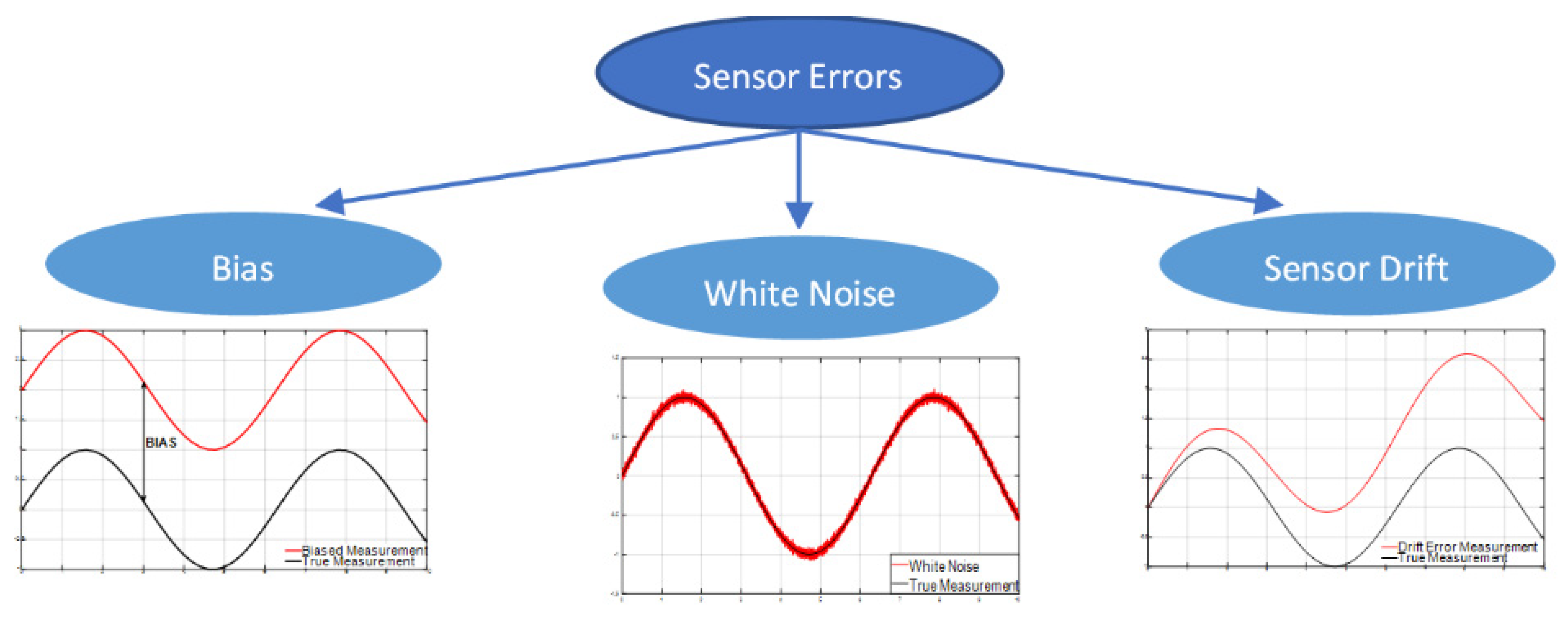 Aerospace 09 00169 g003