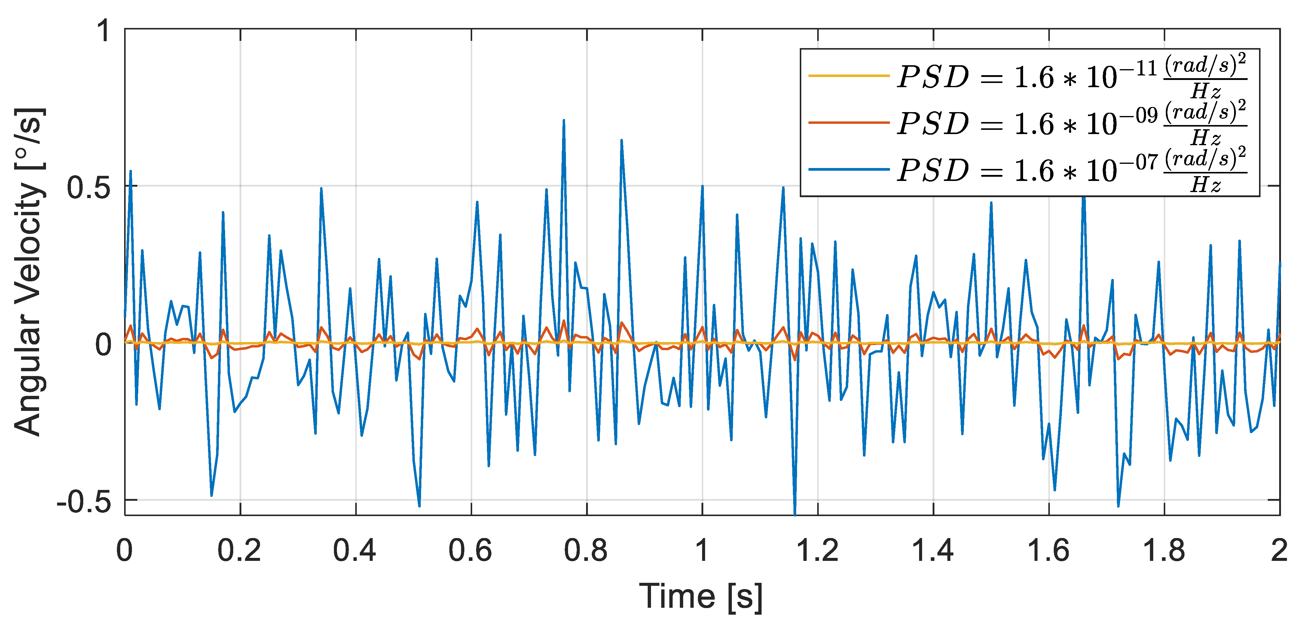 Aerospace 09 00169 g004