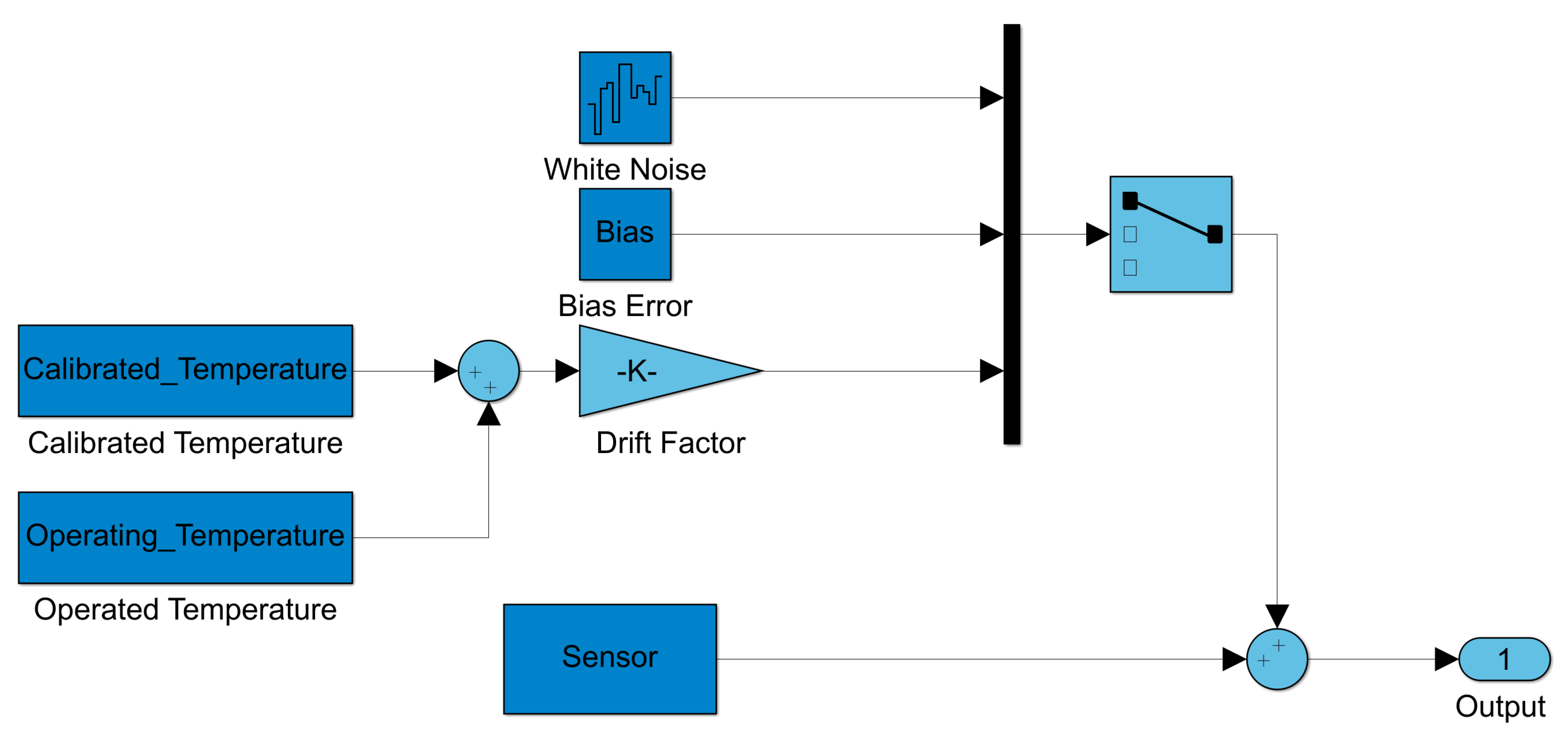 Aerospace 09 00169 g005
