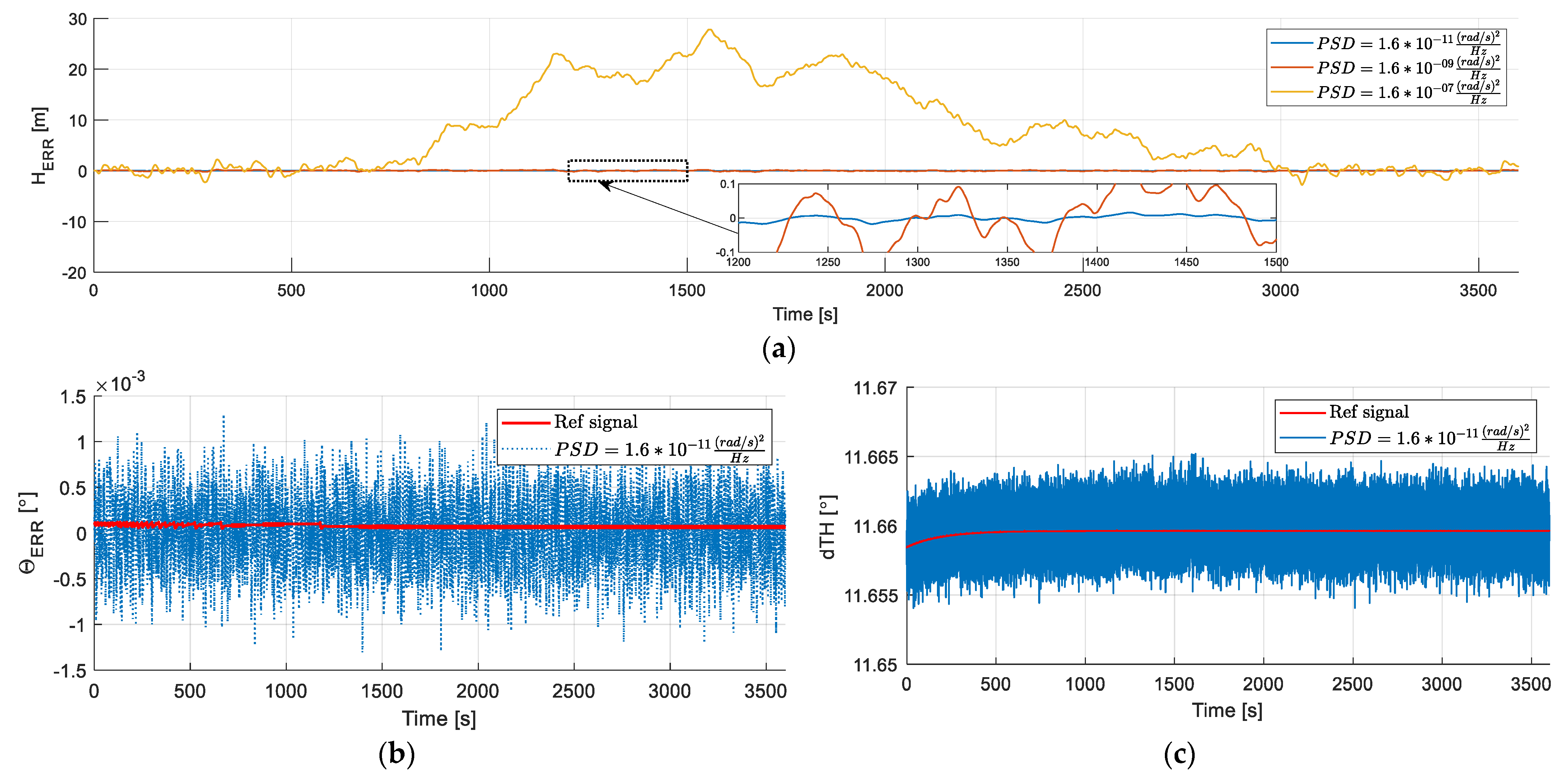 Aerospace 09 00169 g007
