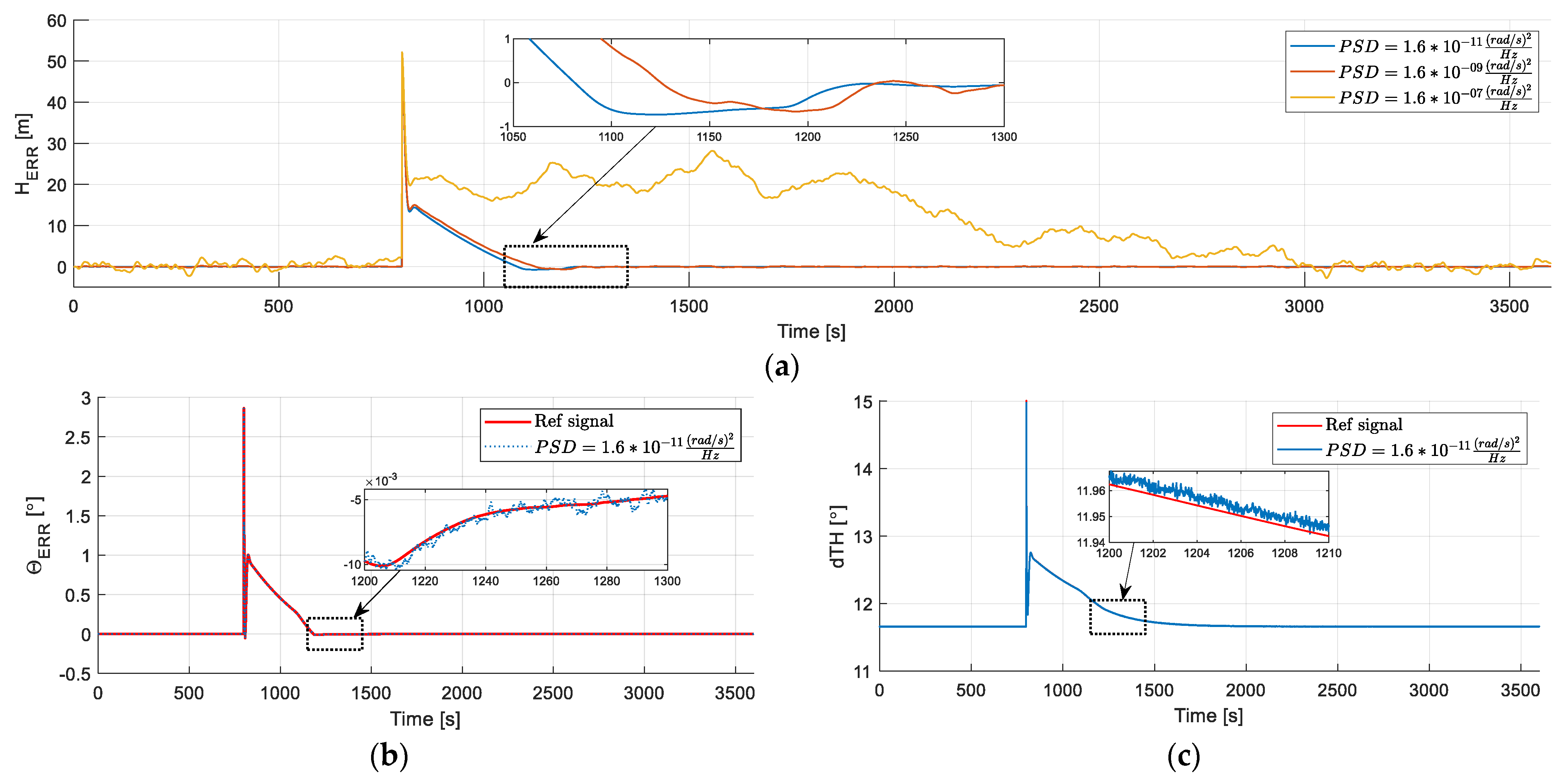 Aerospace 09 00169 g008