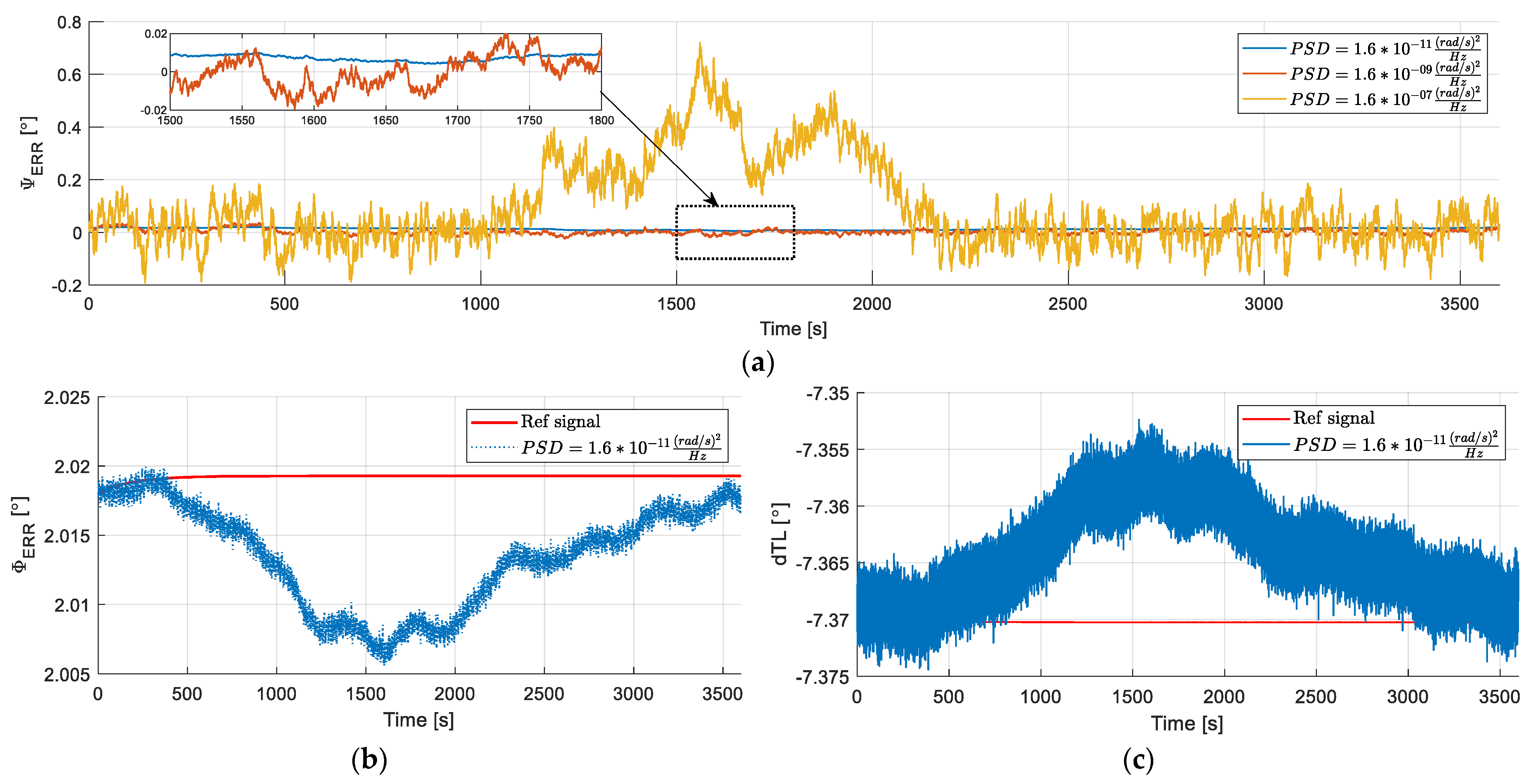 Aerospace 09 00169 g009