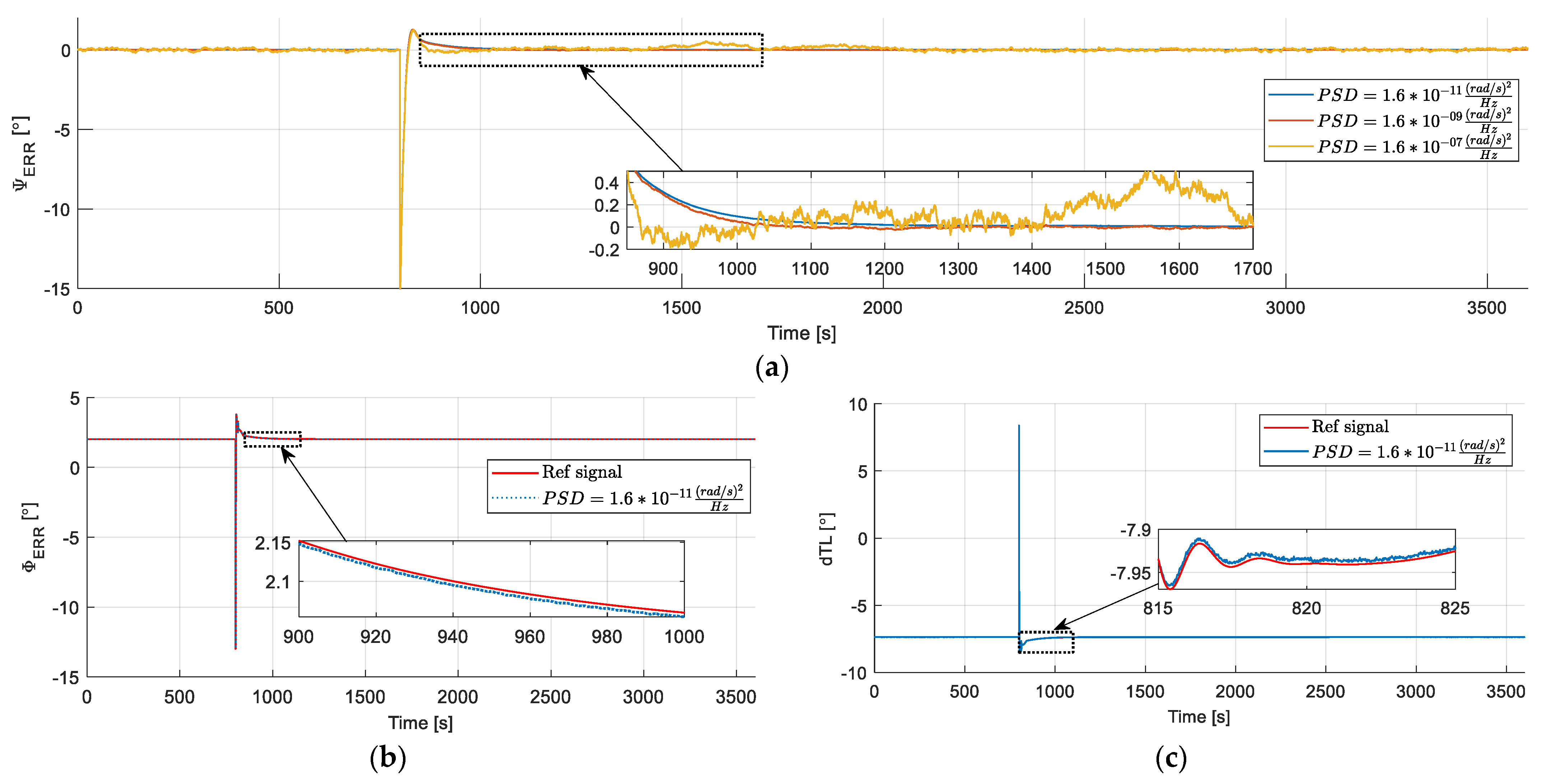 Aerospace 09 00169 g010
