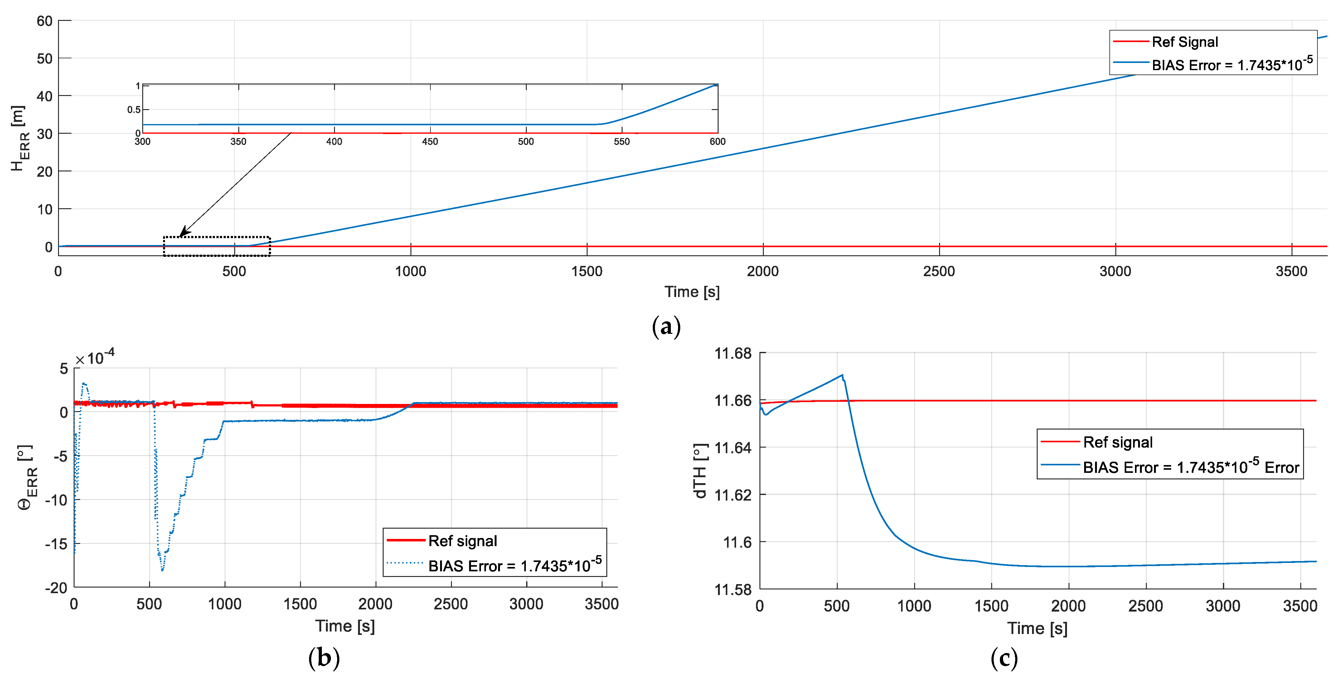 Aerospace 09 00169 g011