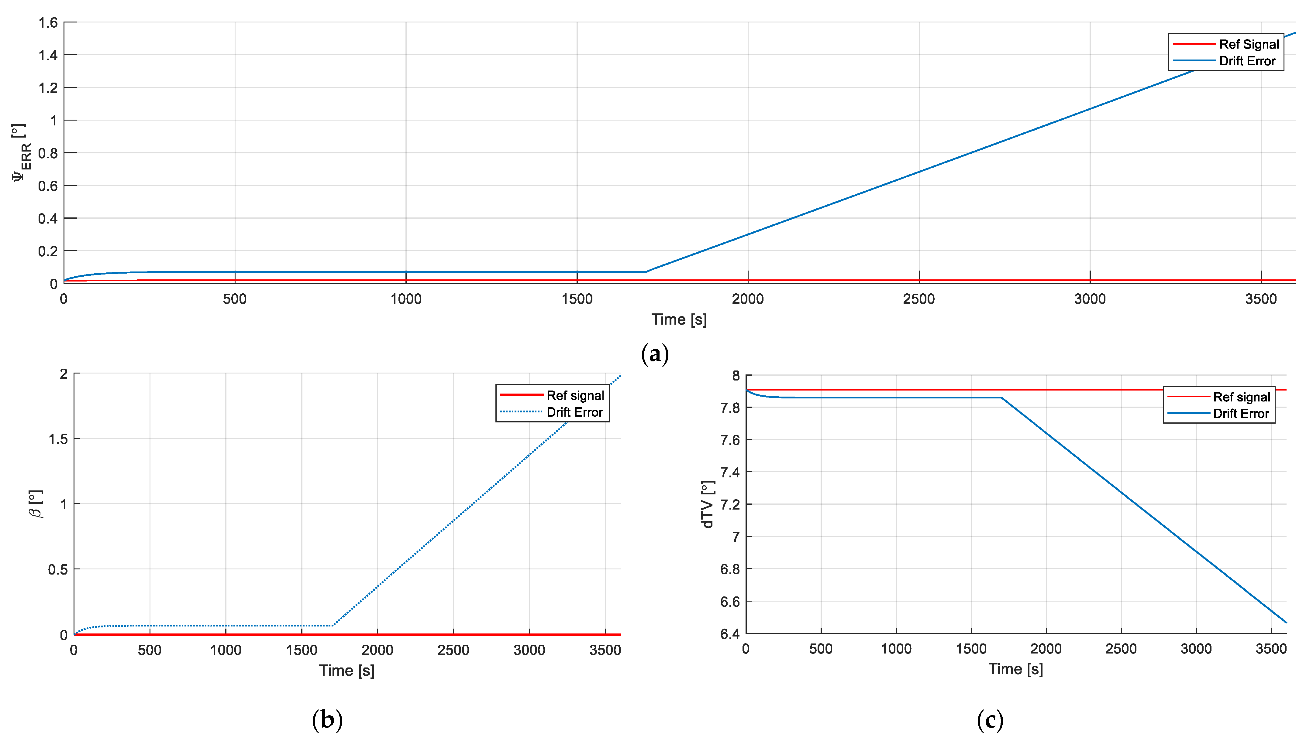Aerospace 09 00169 g012