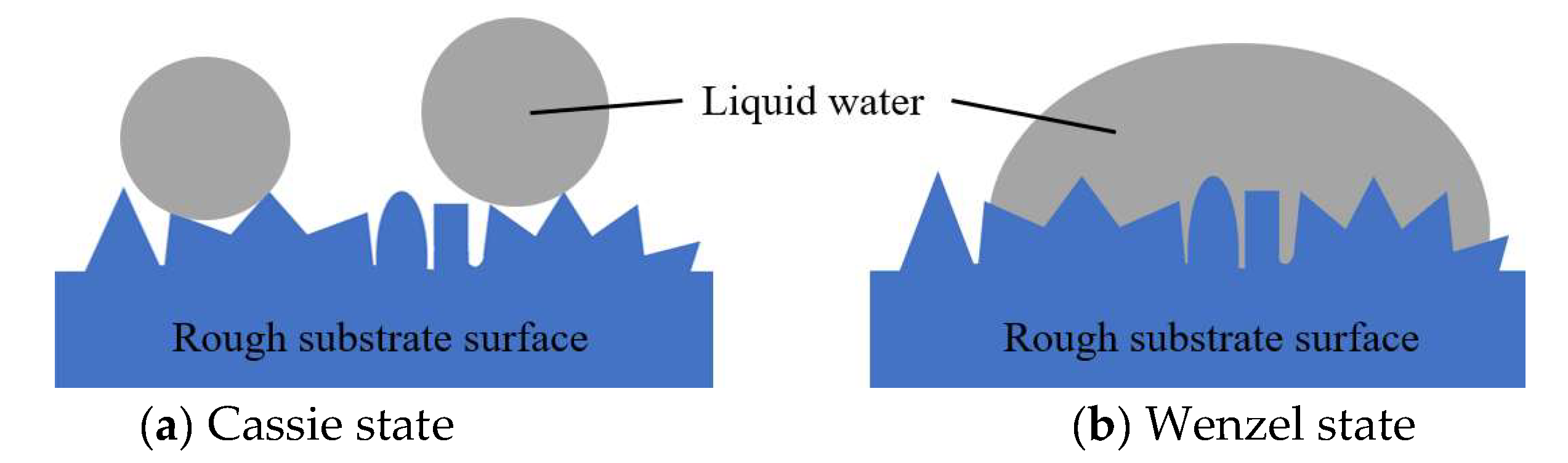 Aerospace 09 00170 g017 550