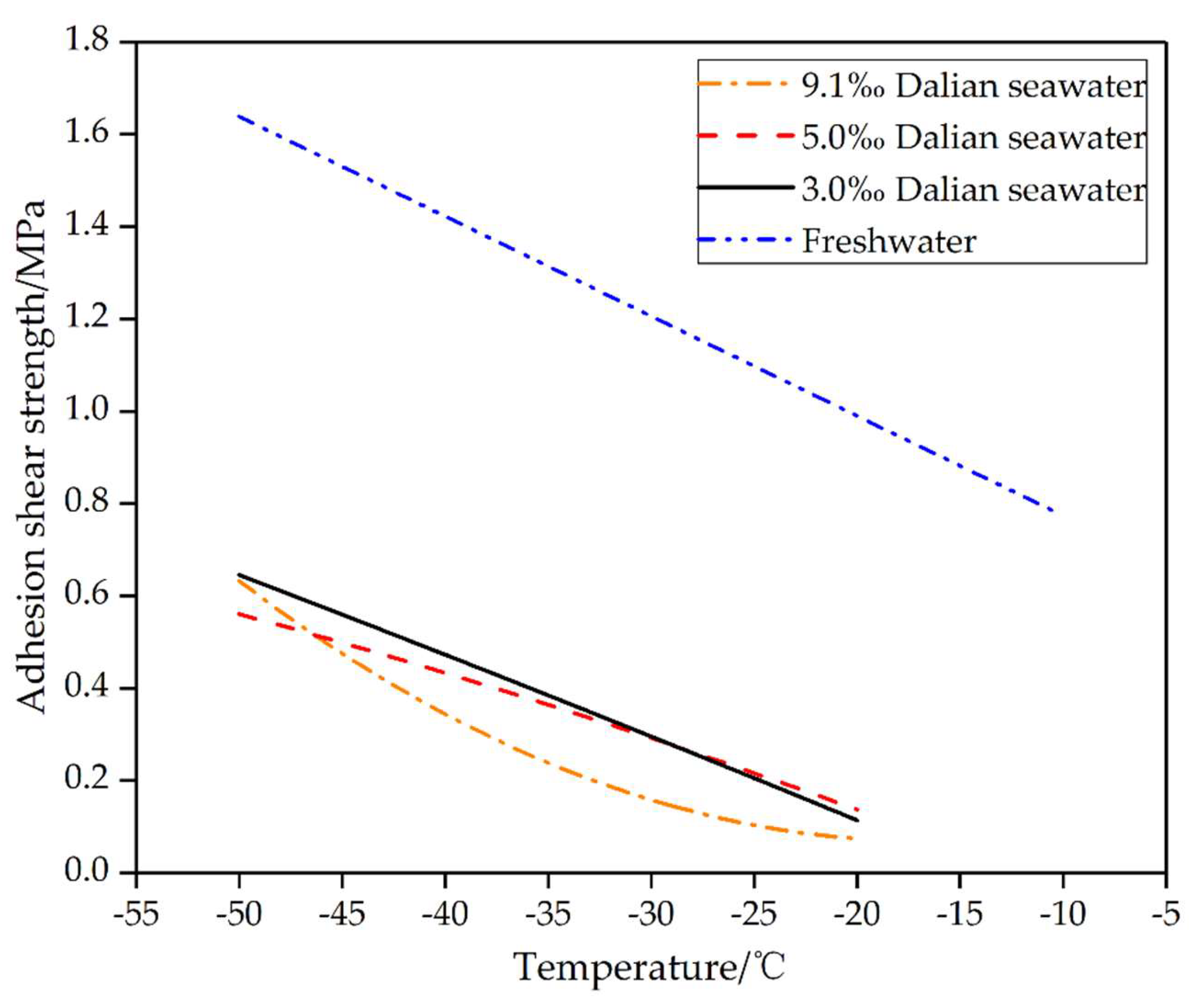 Aerospace 09 00170 g021 550
