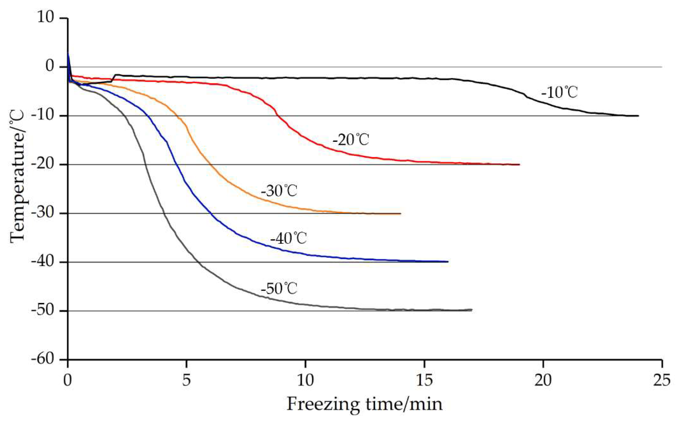 Aerospace 09 00170 g025 550