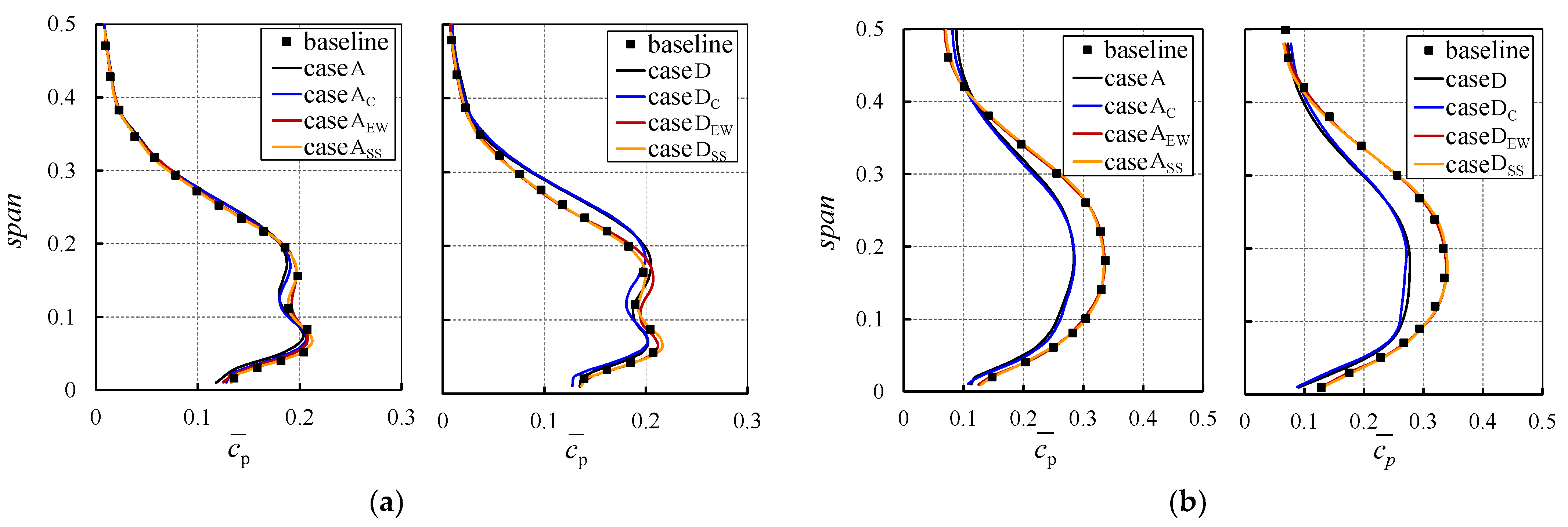 Aerospace 09 00172 g011 550