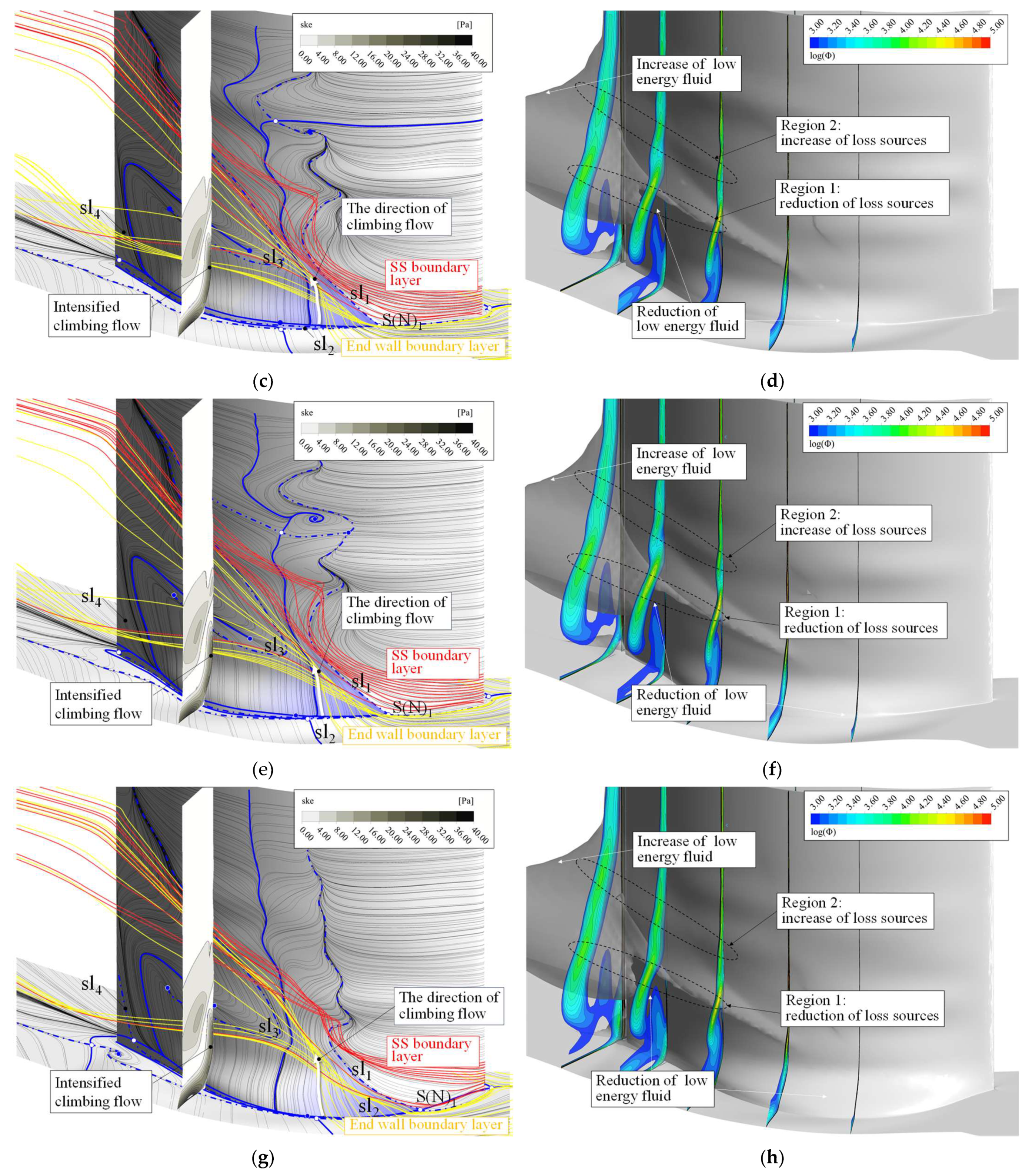 Aerospace 09 00172 g012b 550