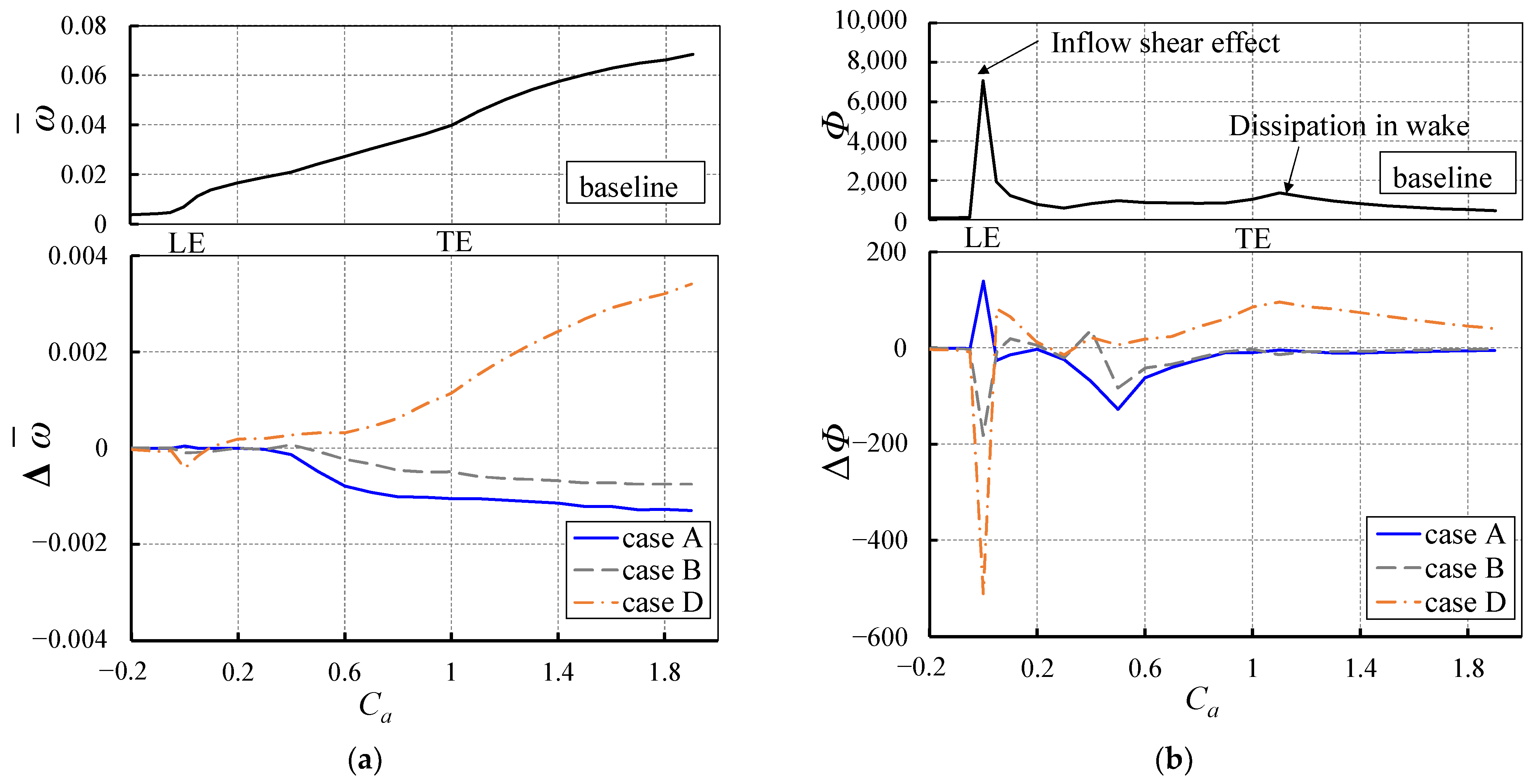 Aerospace 09 00172 g013 550