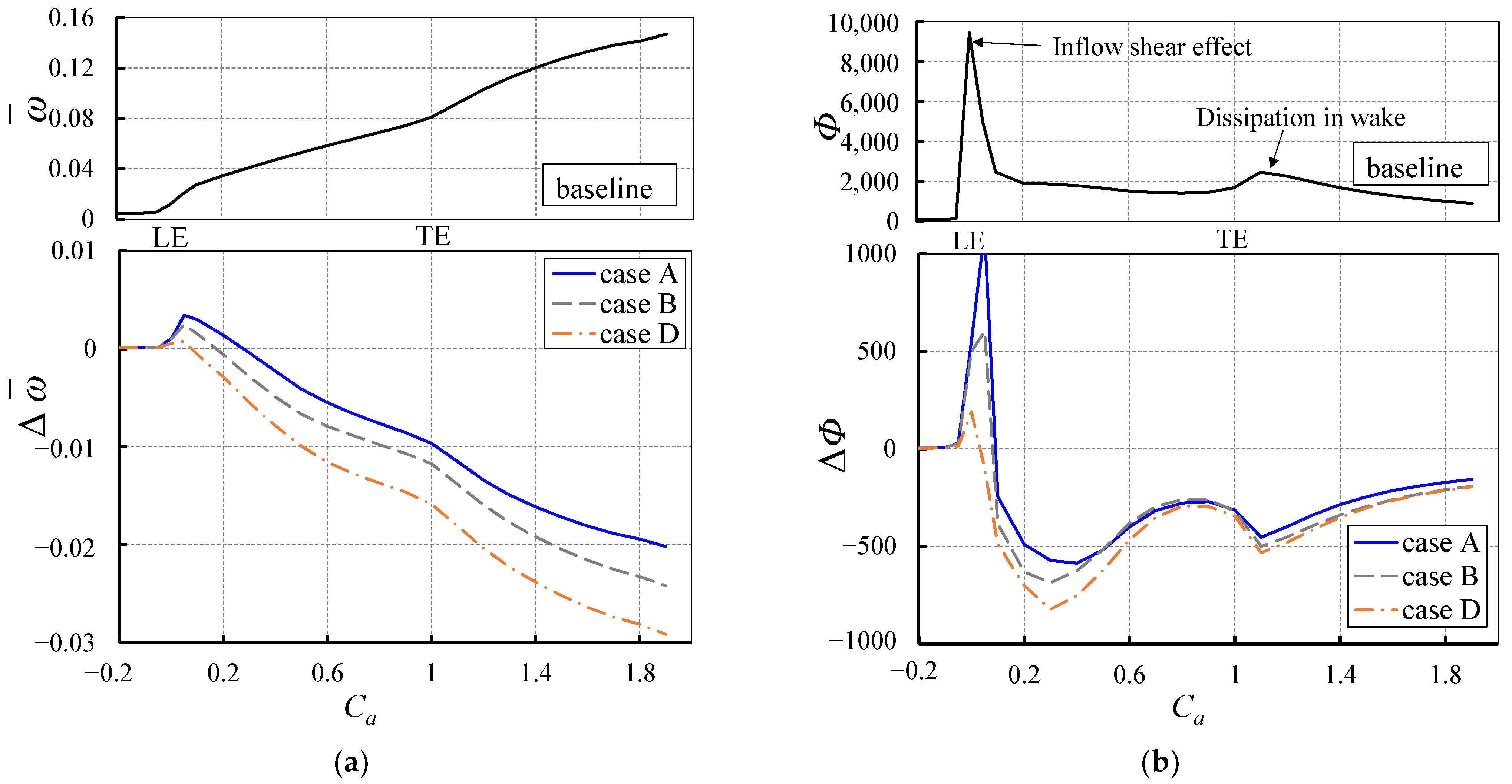 Aerospace 09 00172 g017 550