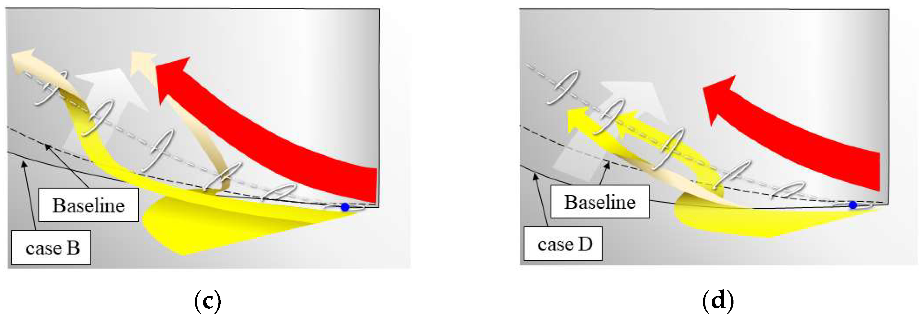 Aerospace 09 00172 g018b 550