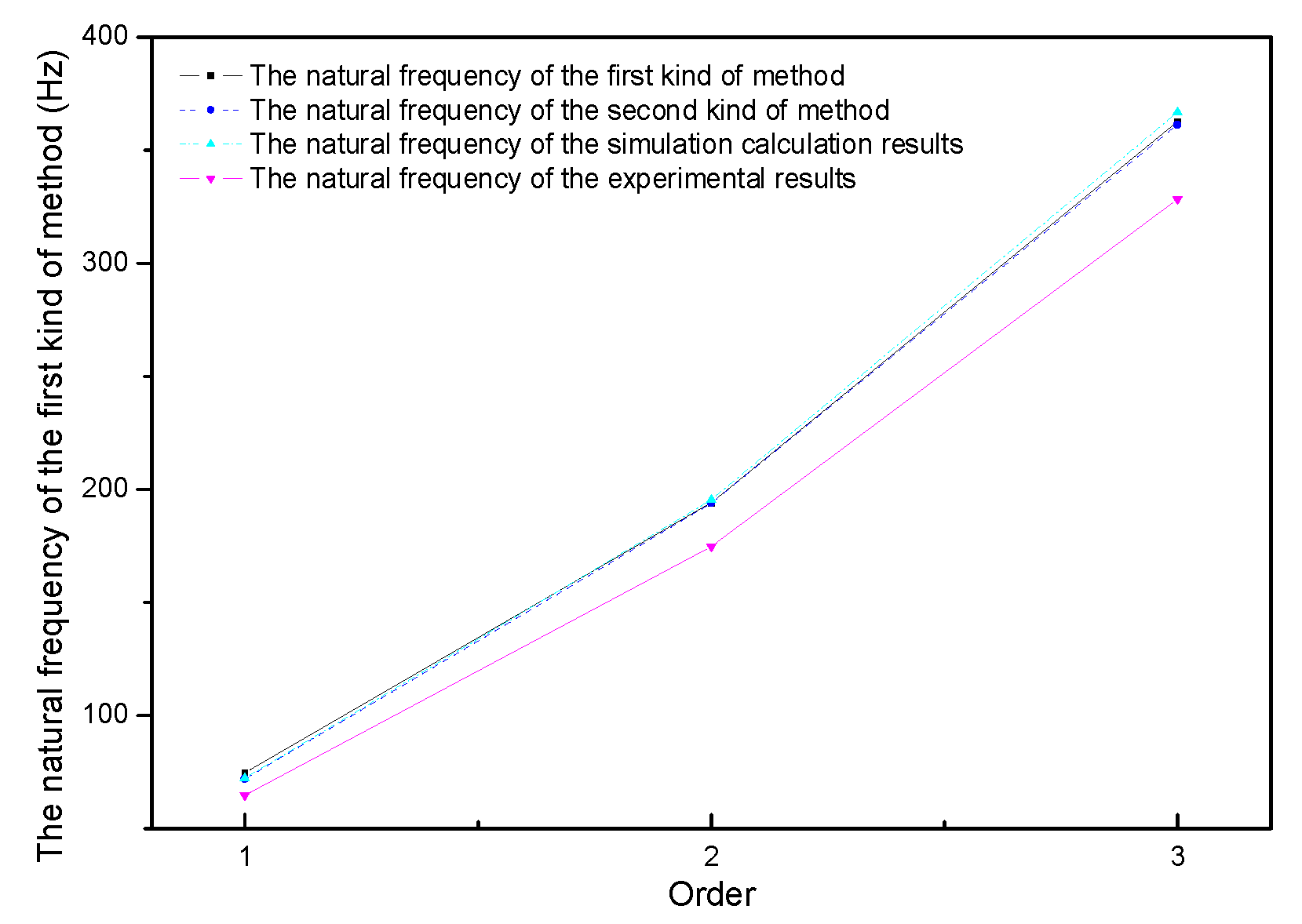 Aerospace 09 00174 g009 550