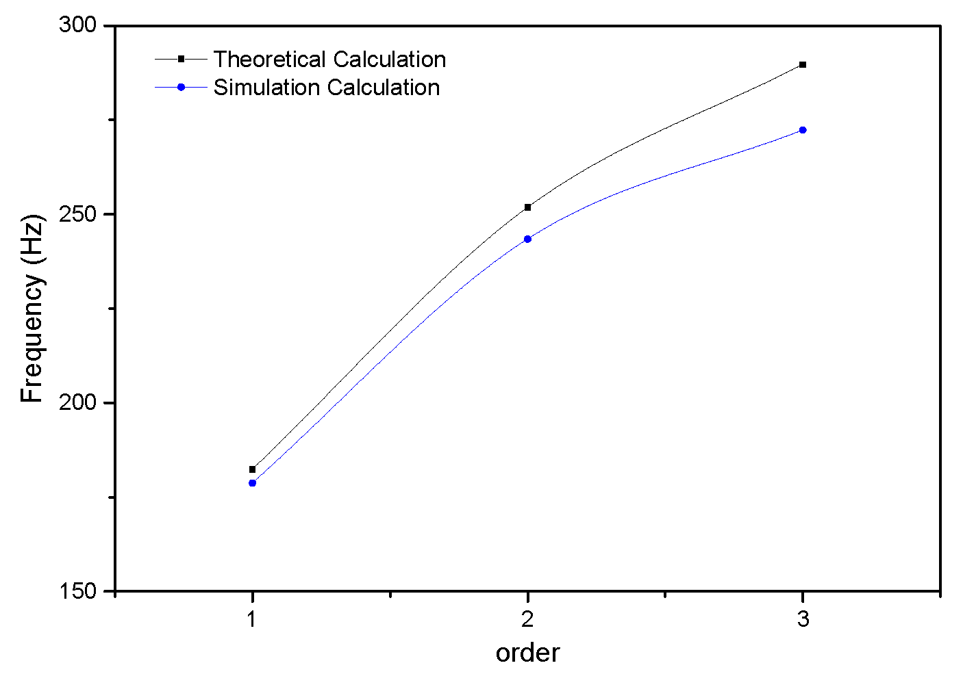 Aerospace 09 00174 g014 550