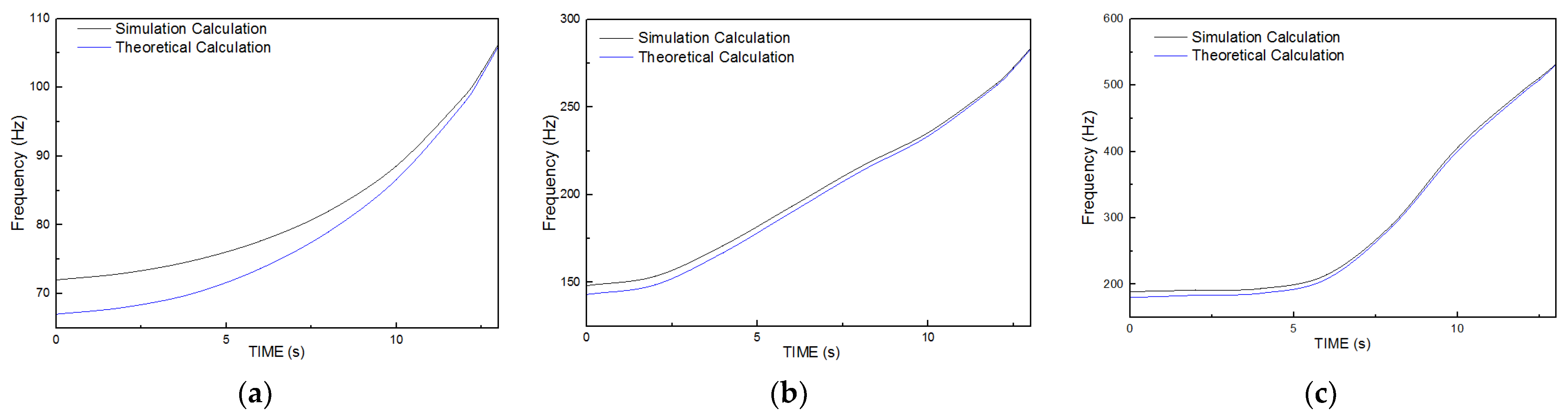 Aerospace 09 00174 g015 550