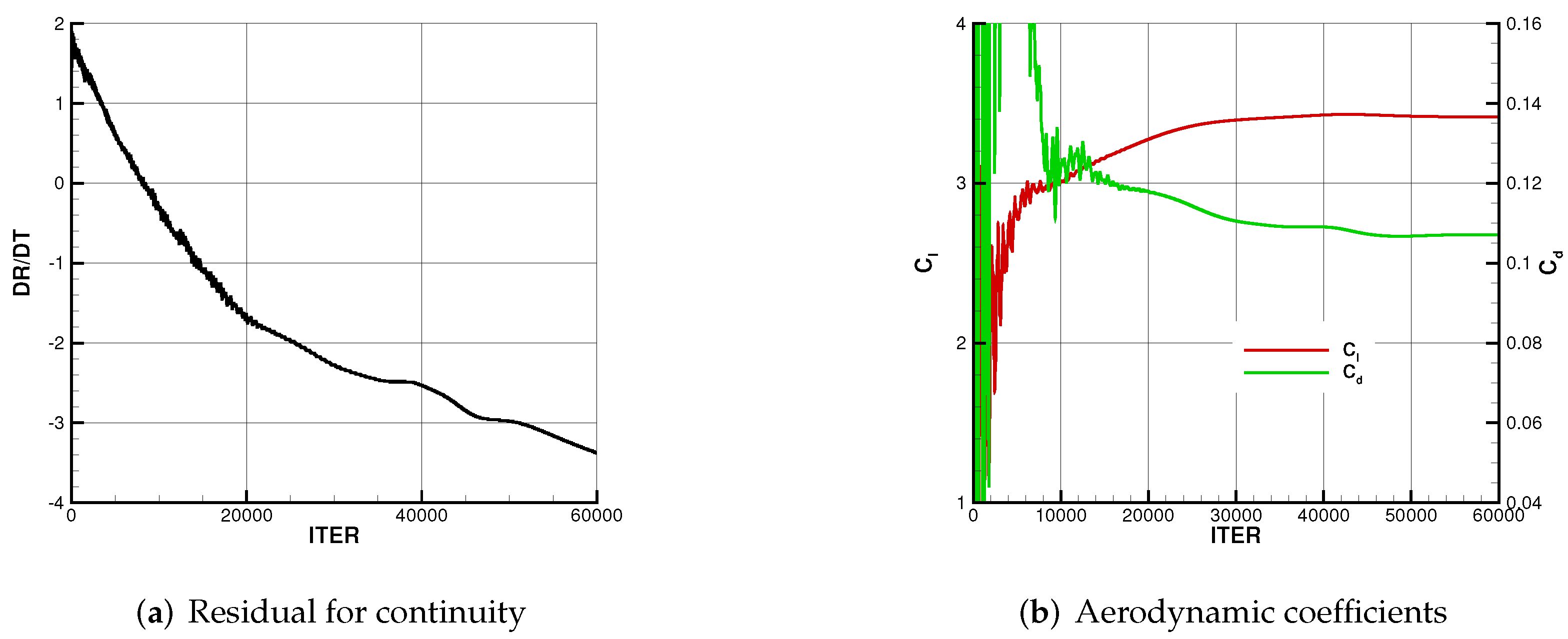 Aerospace 09 00176 g003 Aerospace 09 00176 g003