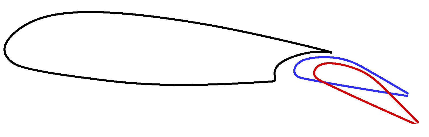 Aerospace 09 00176 g004 Aerospace 09 00176 g004