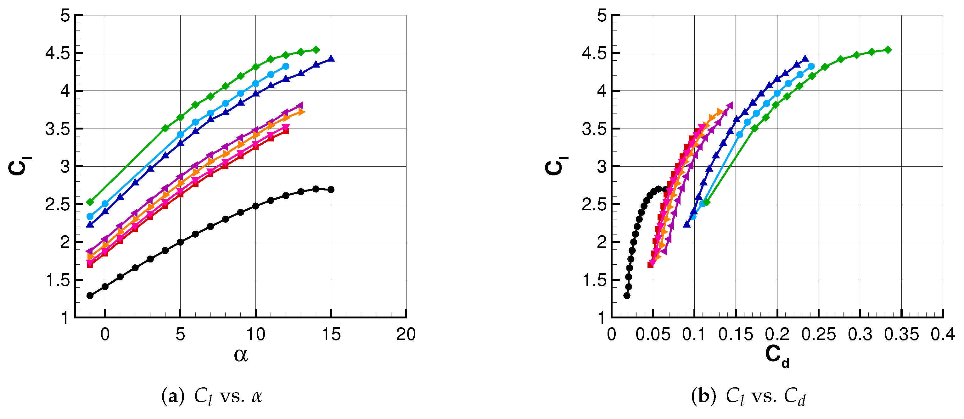 Aerospace 09 00176 g006 Aerospace 09 00176 g006