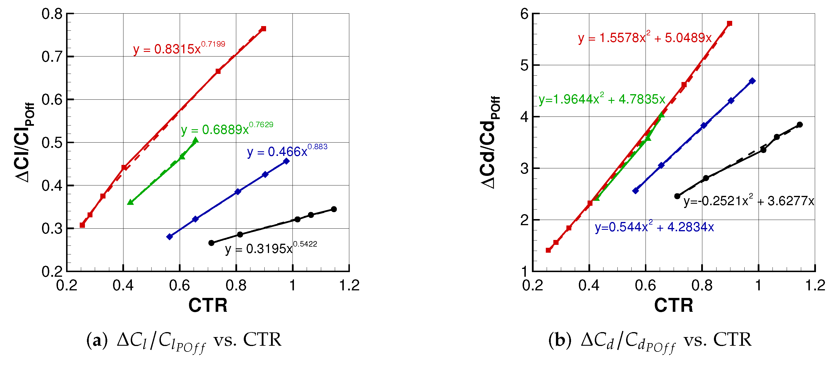 Aerospace 09 00176 g007 Aerospace 09 00176 g007