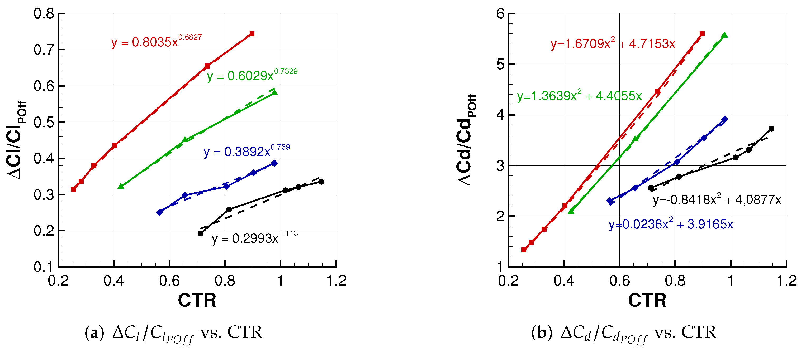 Aerospace 09 00176 g008 Aerospace 09 00176 g008
