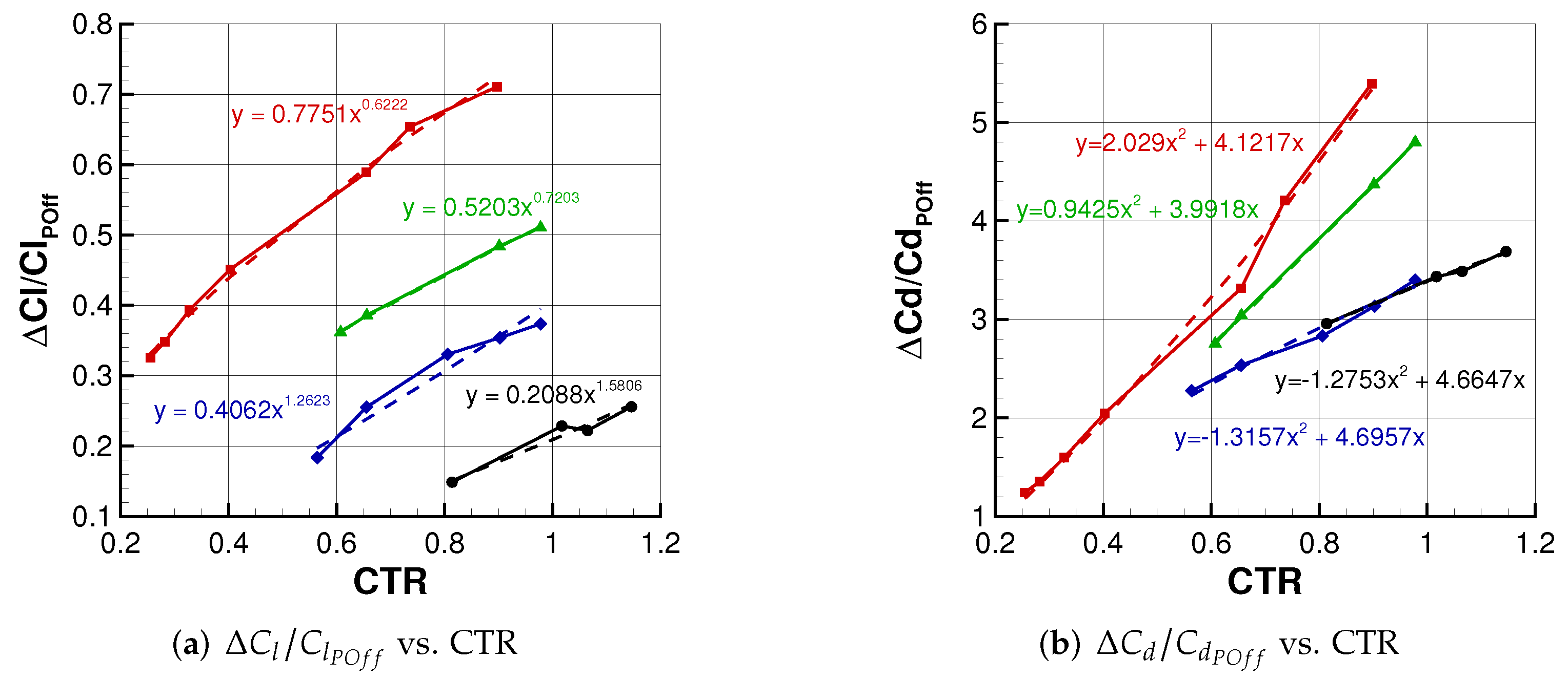 Aerospace 09 00176 g009 Aerospace 09 00176 g009