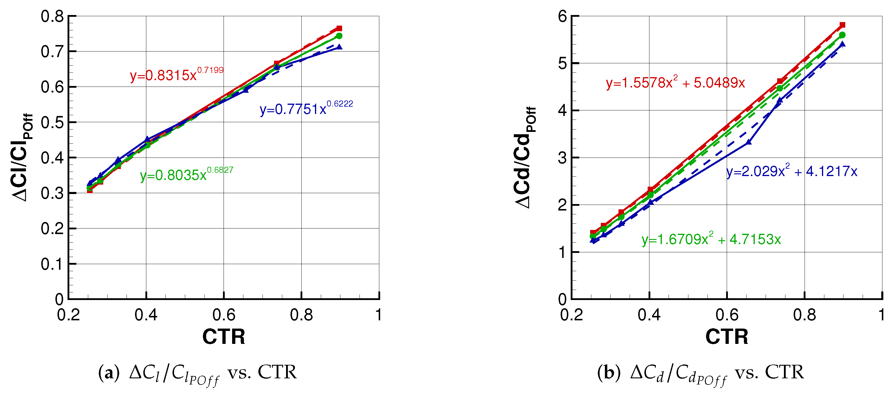 Aerospace 09 00176 g010 Aerospace 09 00176 g010