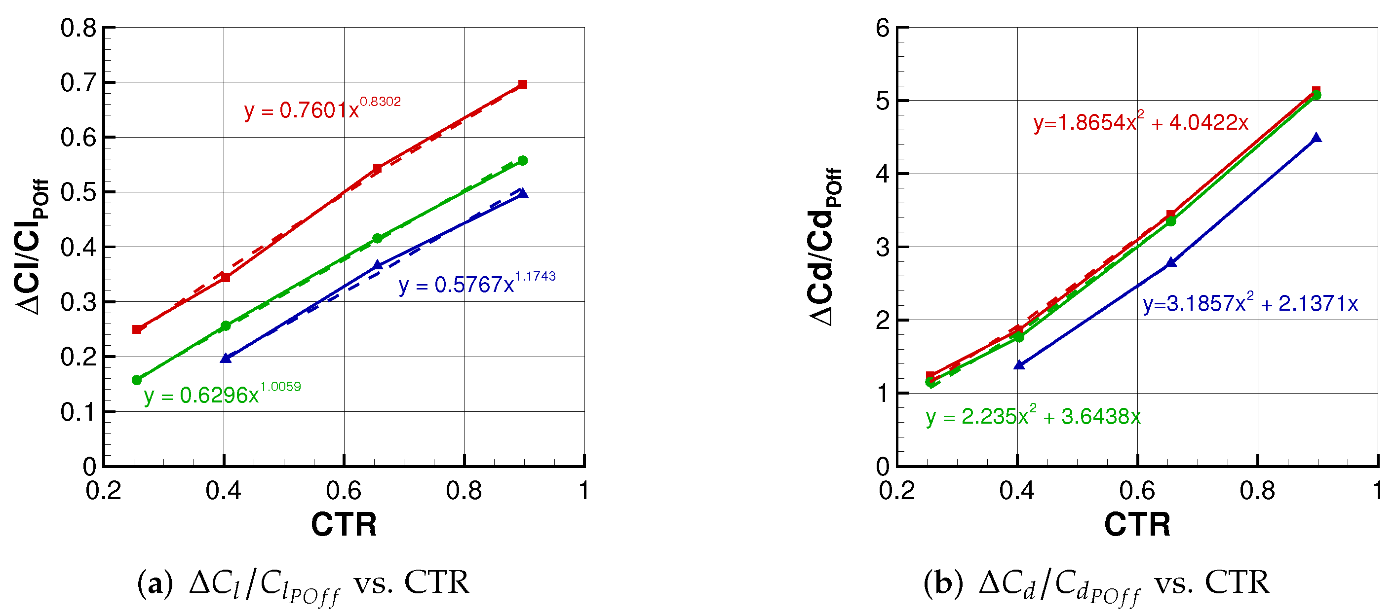Aerospace 09 00176 g013 Aerospace 09 00176 g013