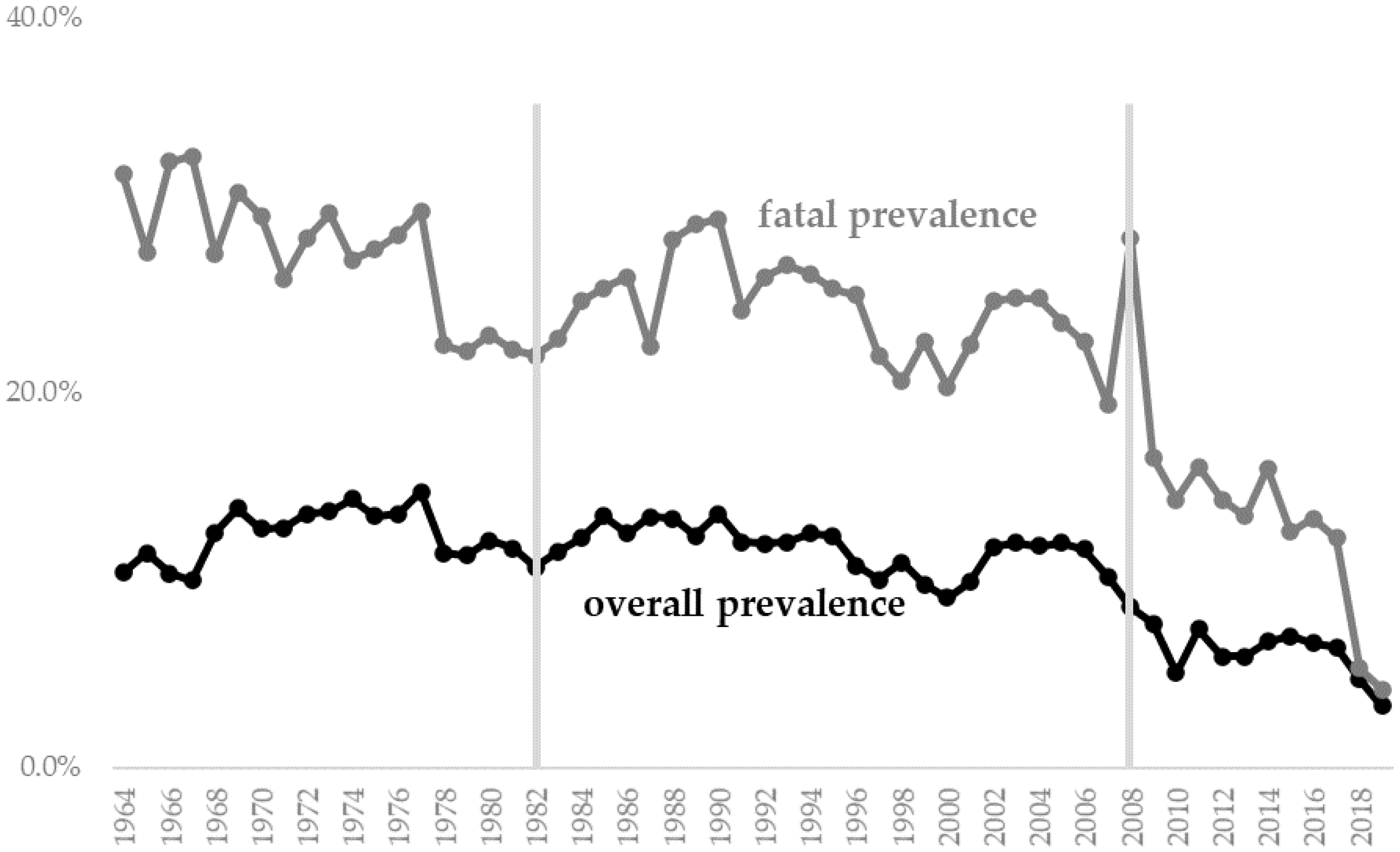 Aerospace 09 00178 g009