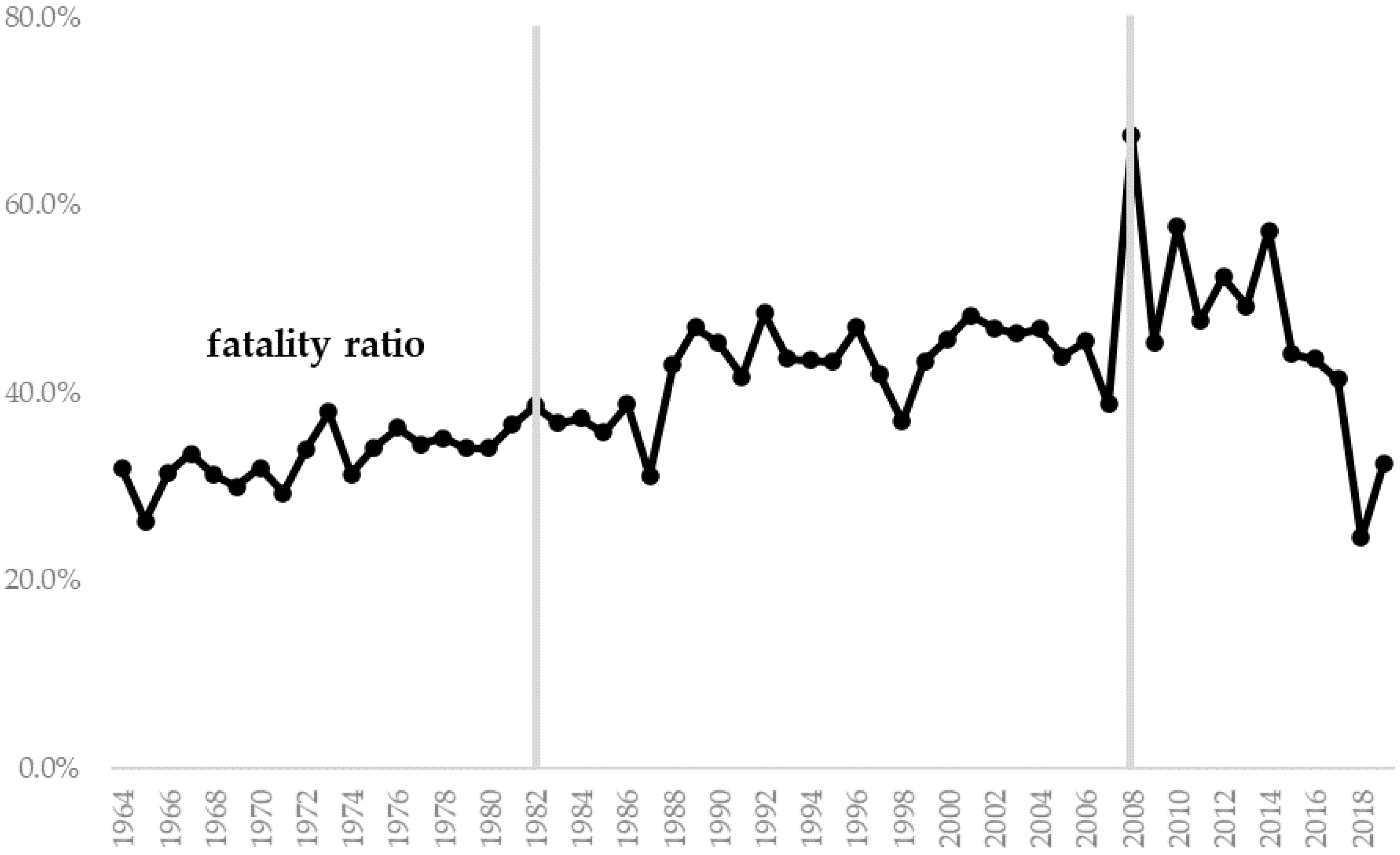 Aerospace 09 00178 g010