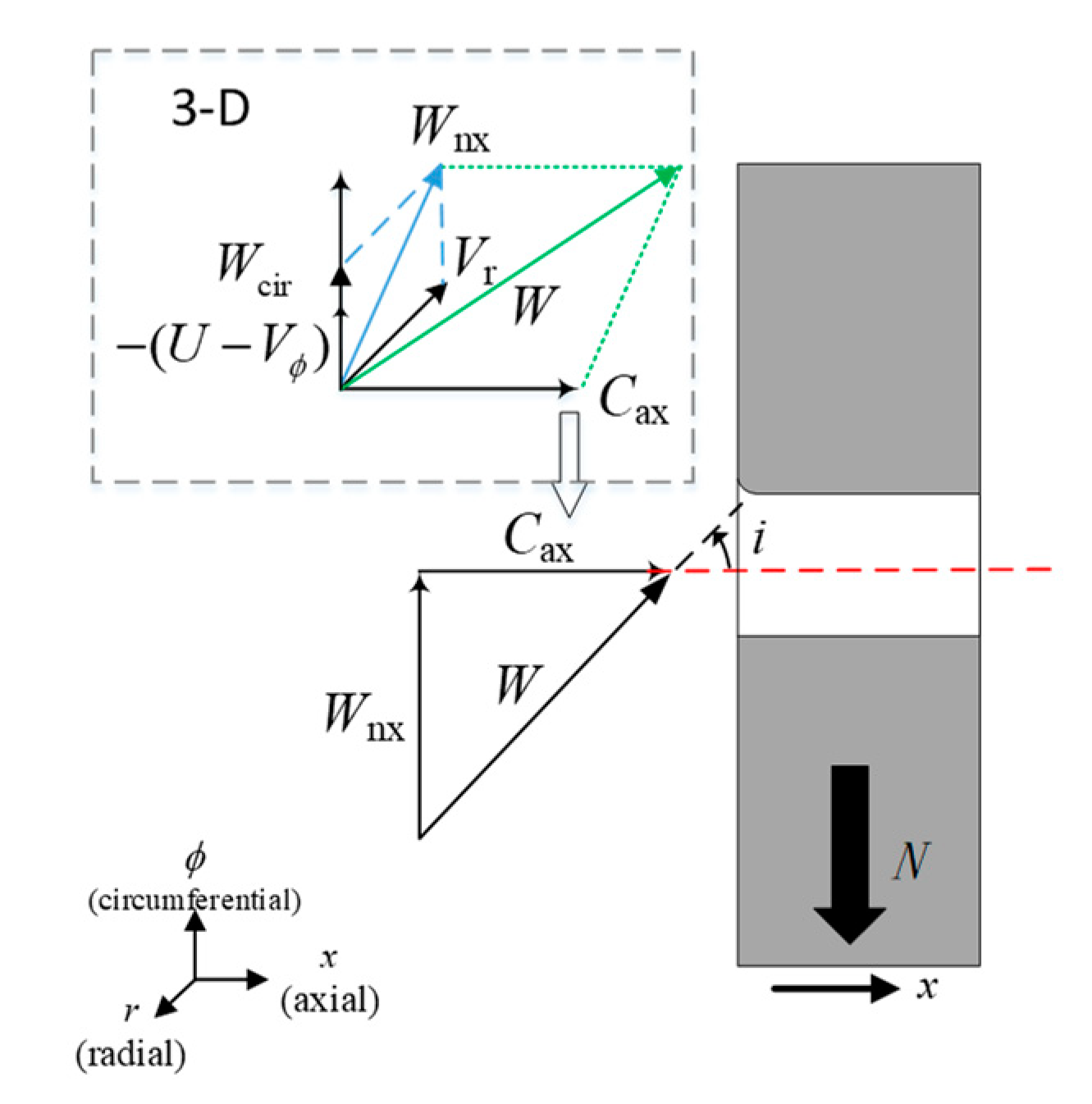 Aerospace 09 00179 g002