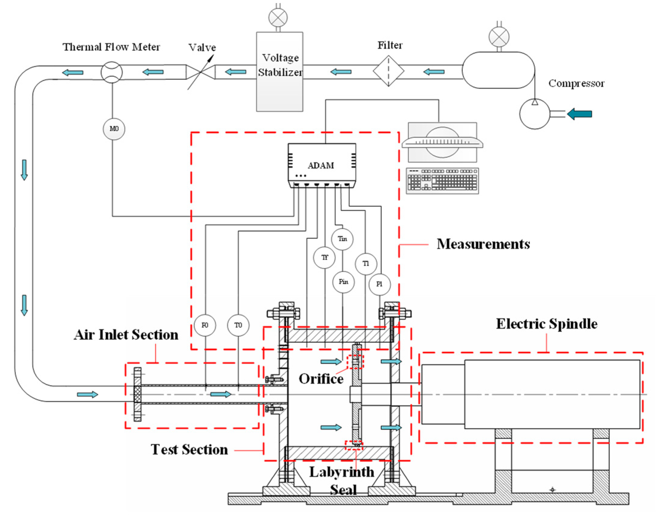 Aerospace 09 00179 g004