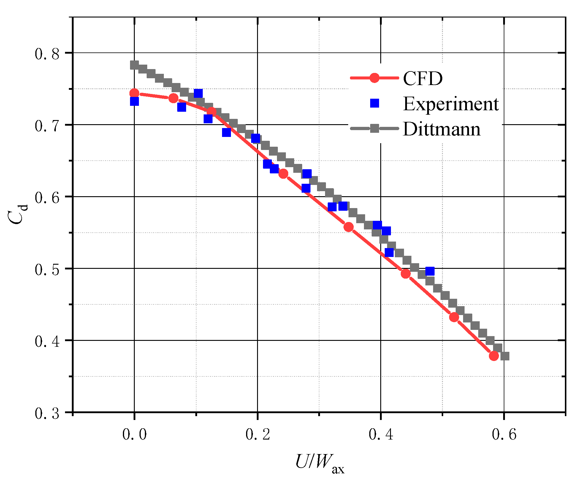 Aerospace 09 00179 g013