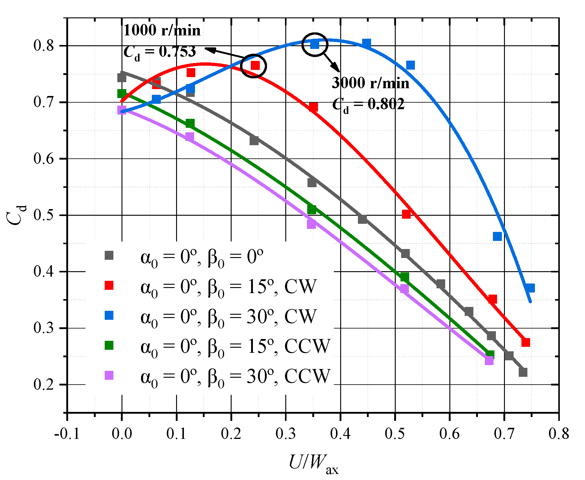Aerospace 09 00179 g014