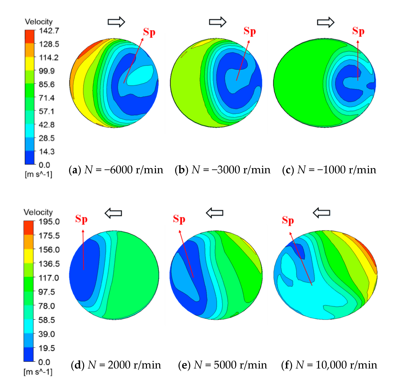 Aerospace 09 00179 g018