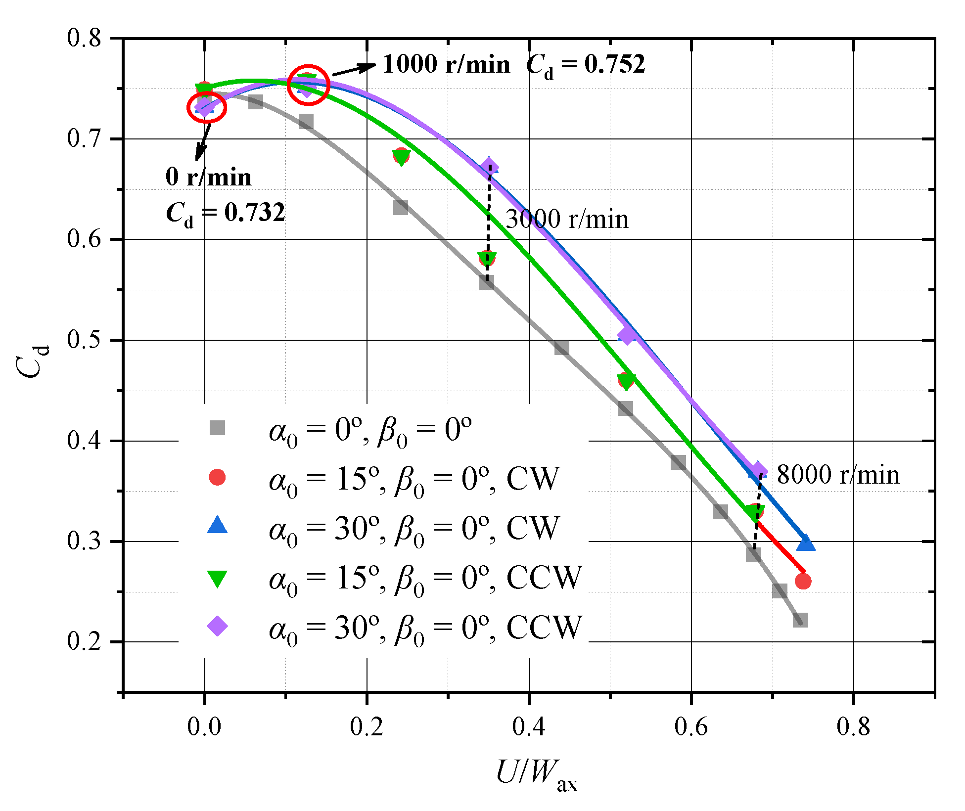 Aerospace 09 00179 g019