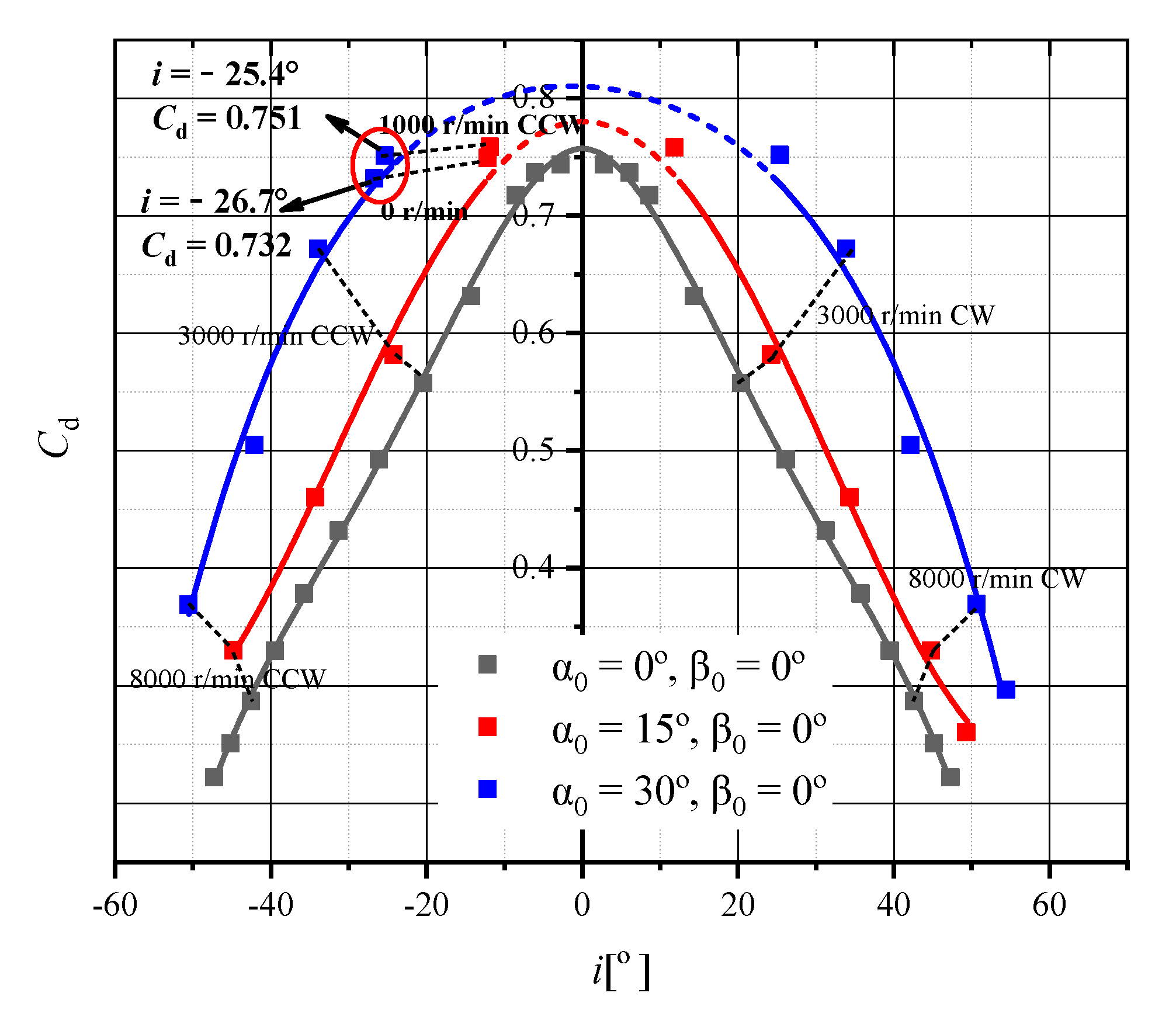 Aerospace 09 00179 g024